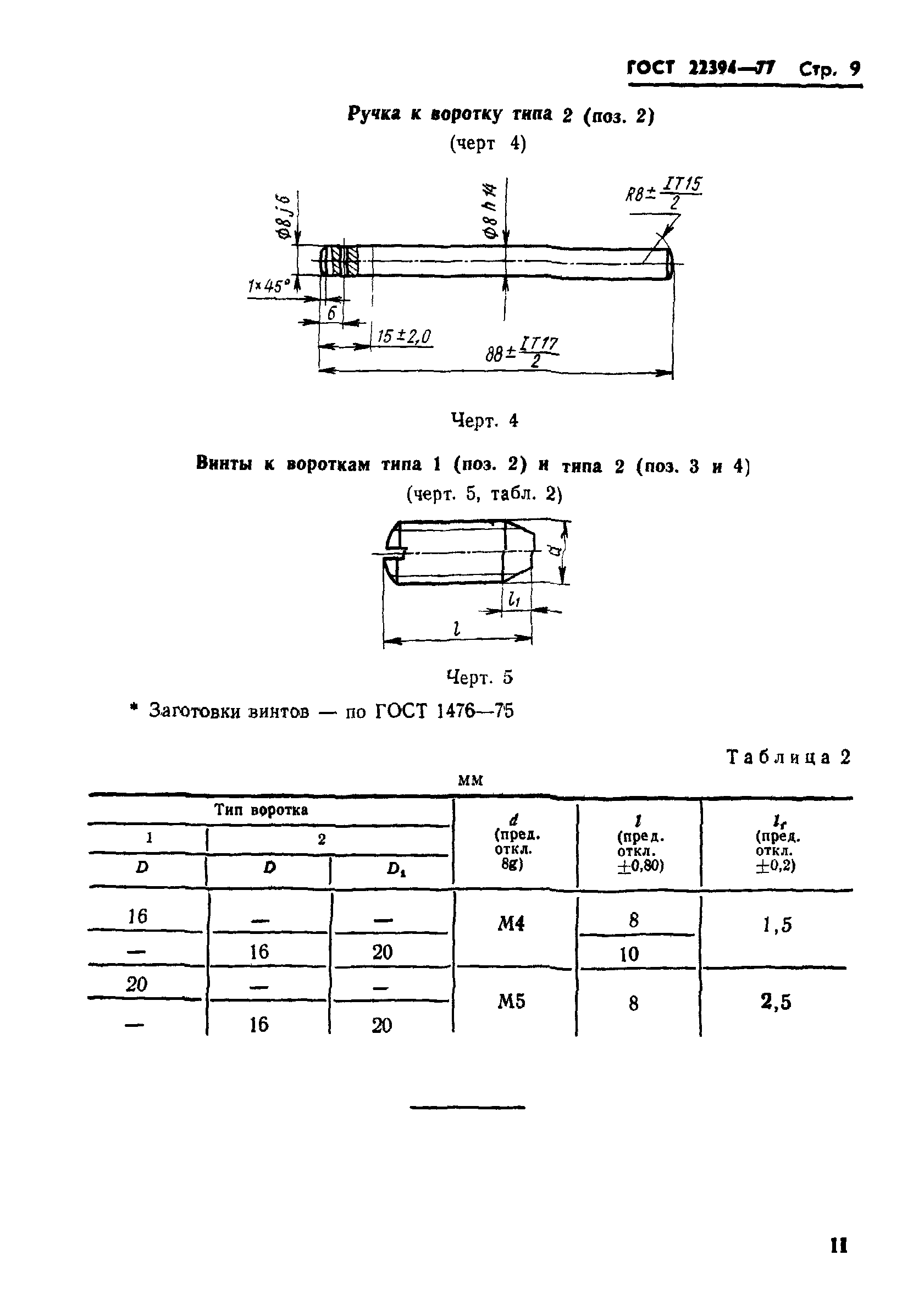 ГОСТ 22394-77
