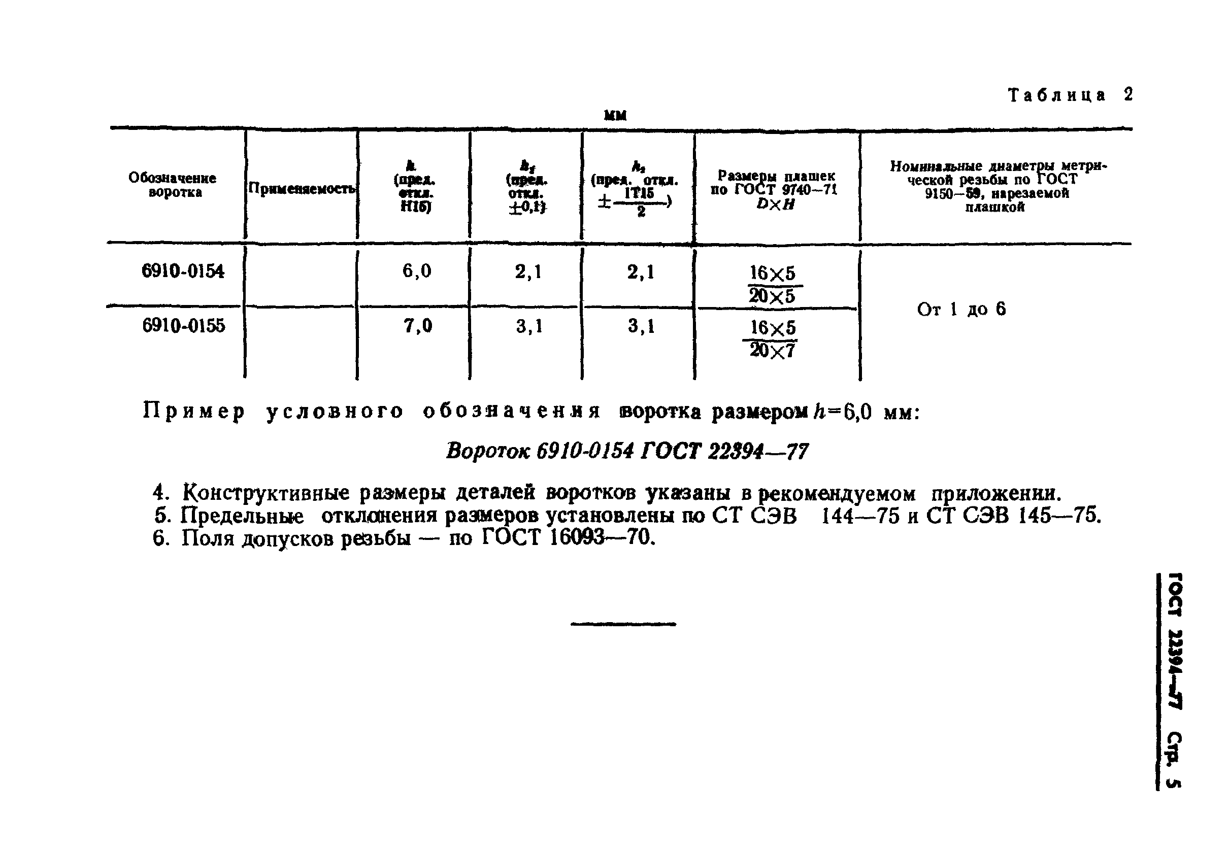 ГОСТ 22394-77
