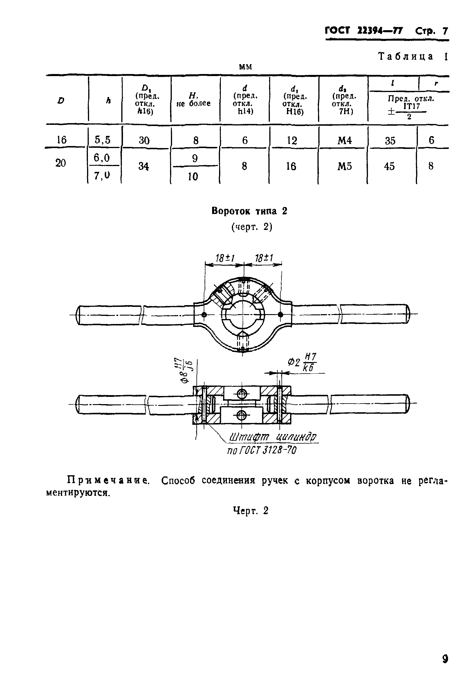 ГОСТ 22394-77