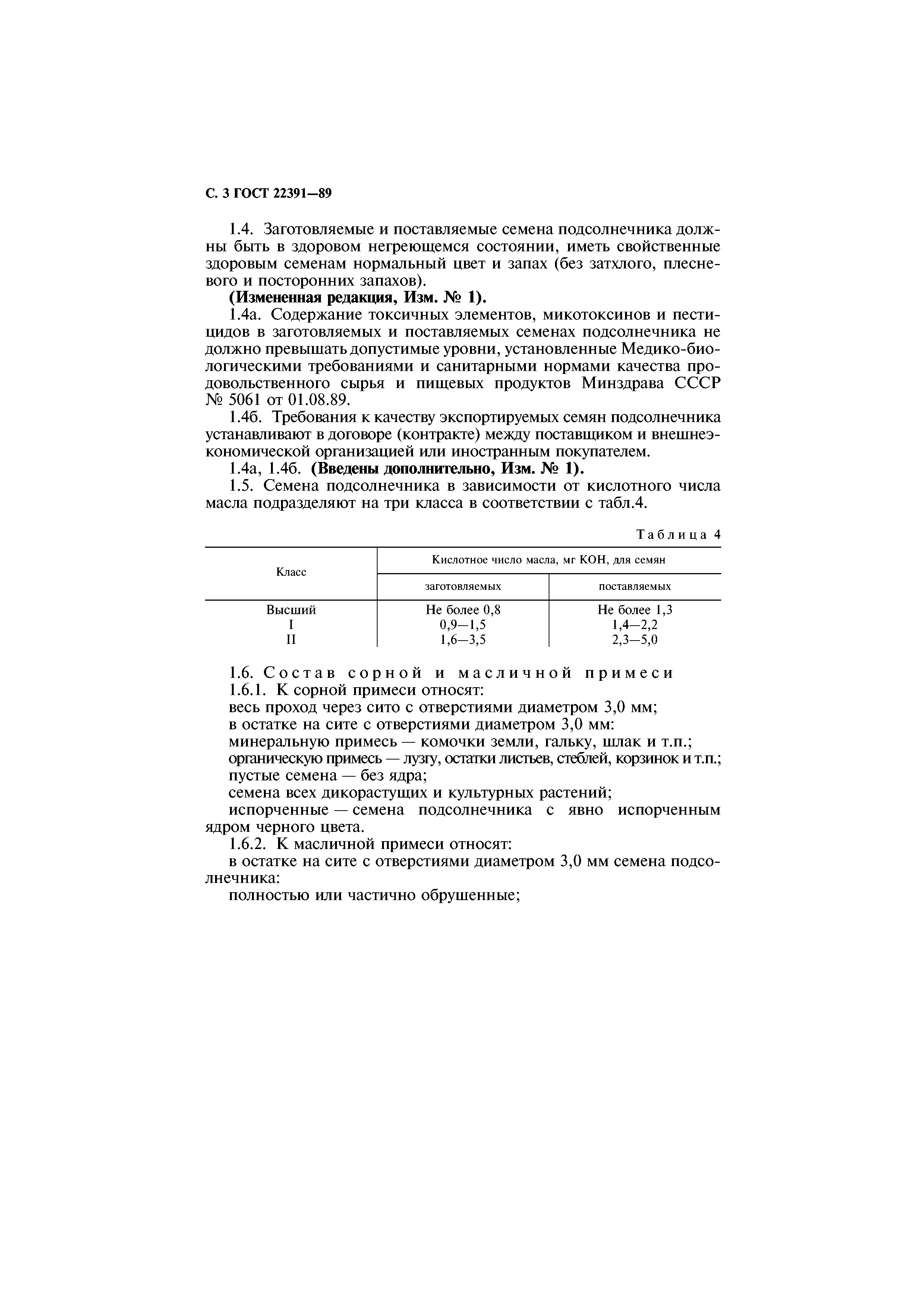 ГОСТ 22391-89