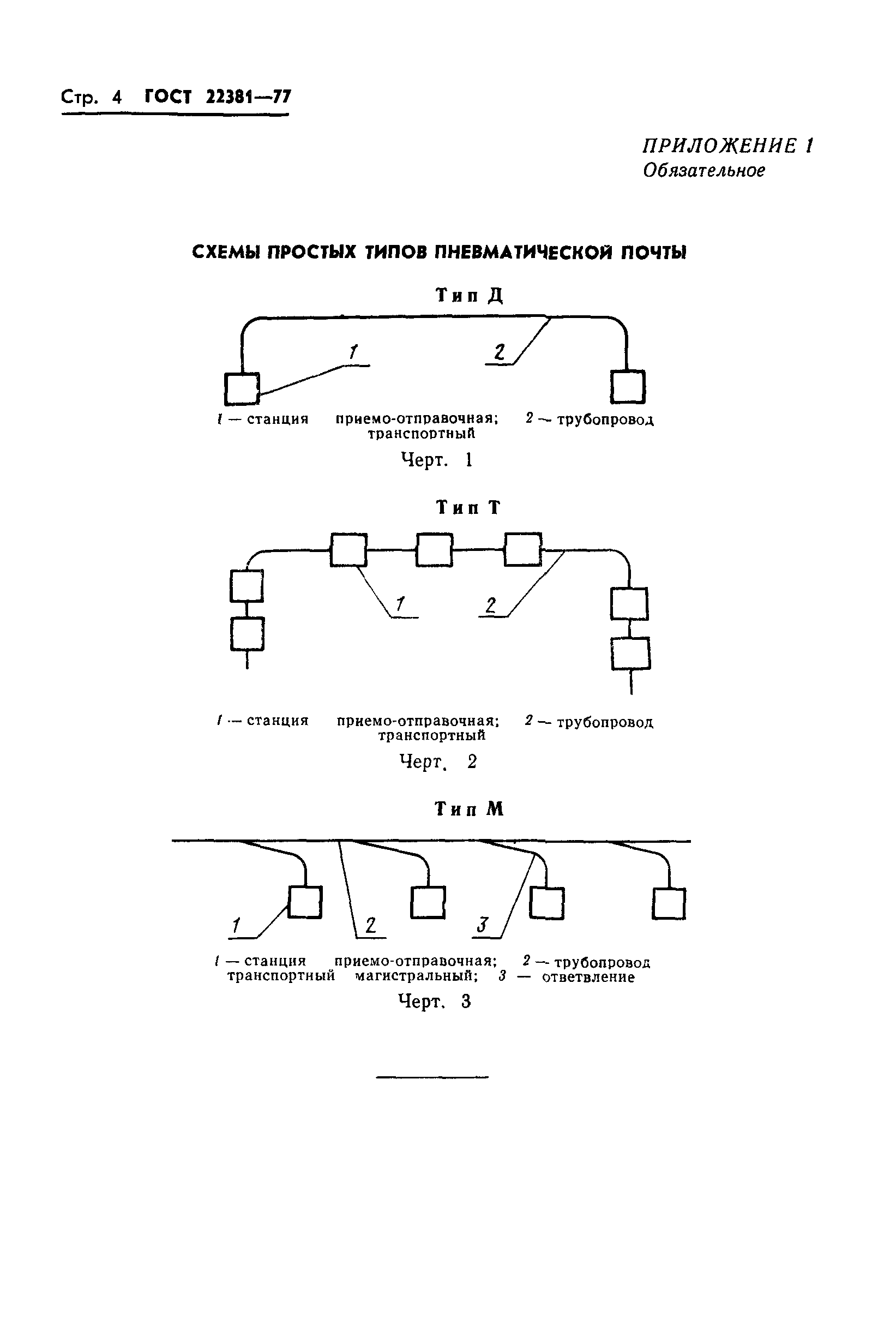 ГОСТ 22381-77