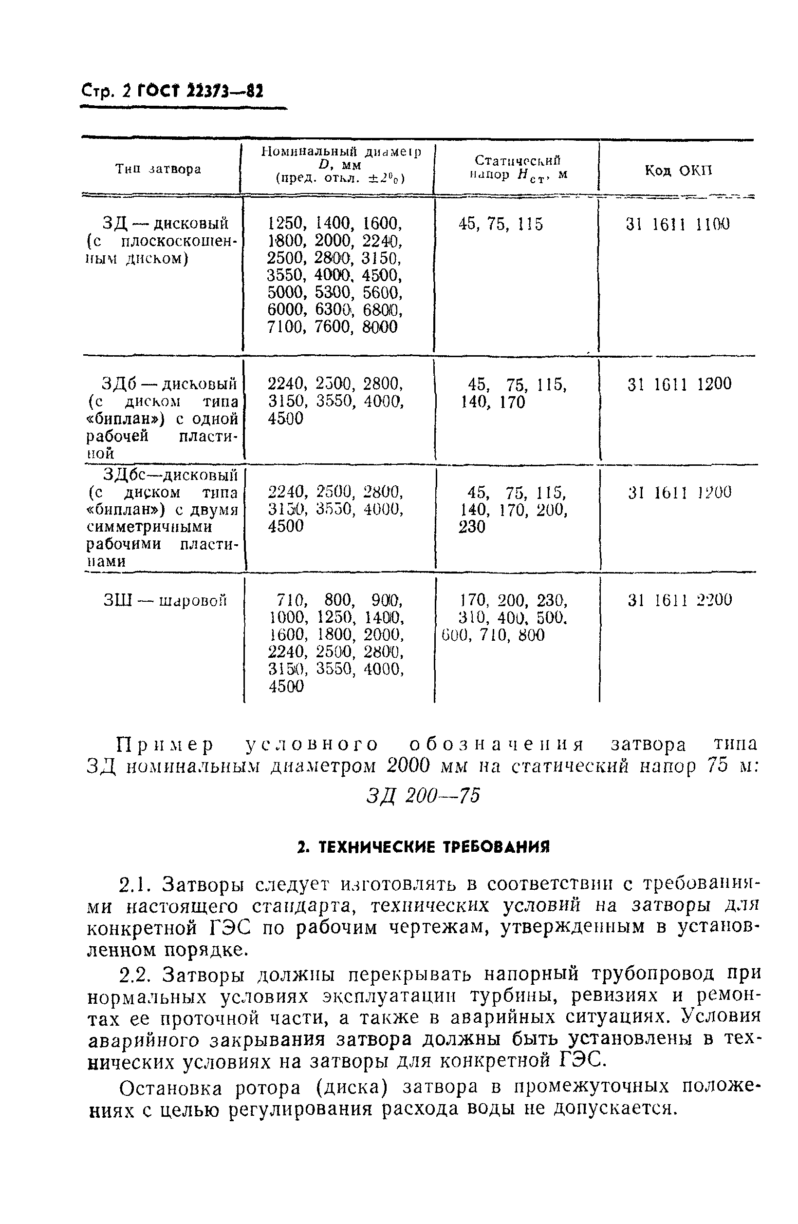 ГОСТ 22373-82