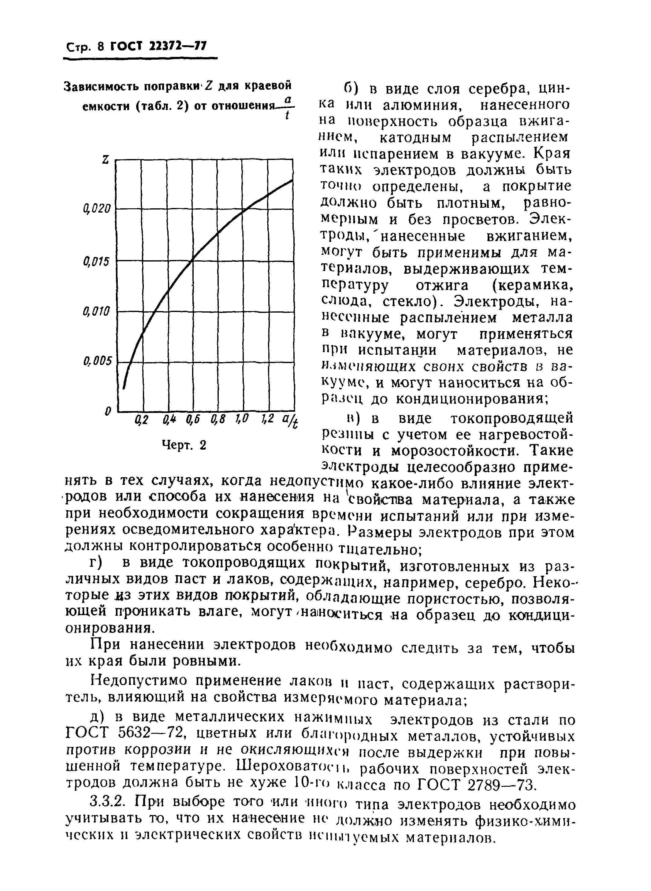 ГОСТ 22372-77