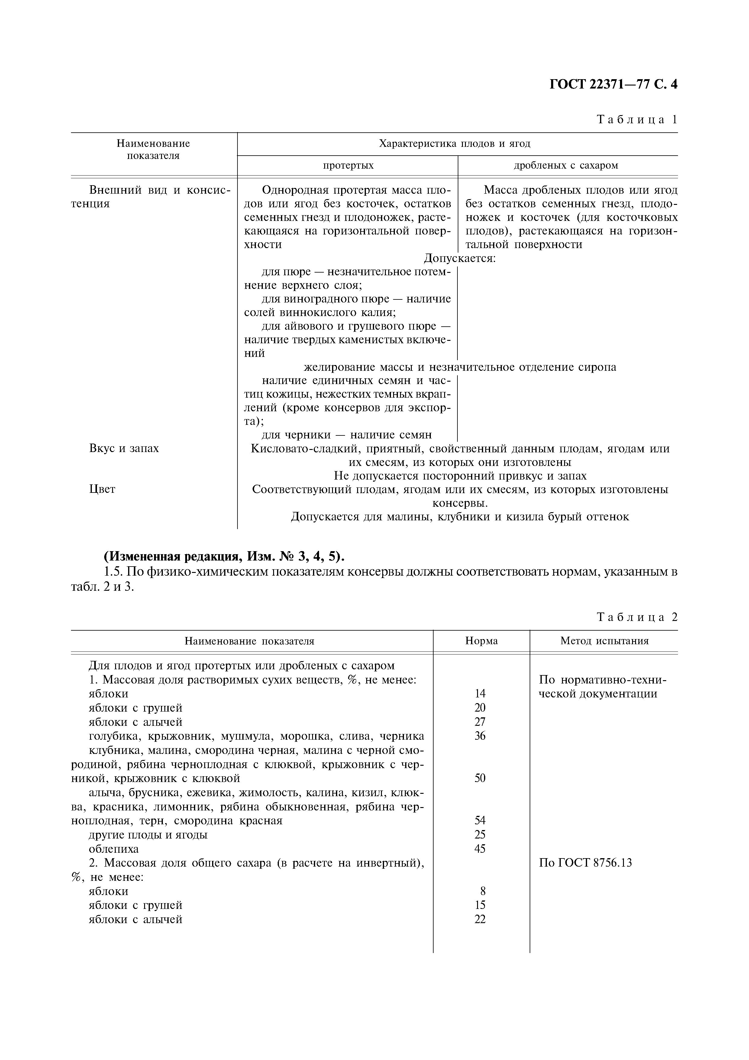 ГОСТ 22371-77