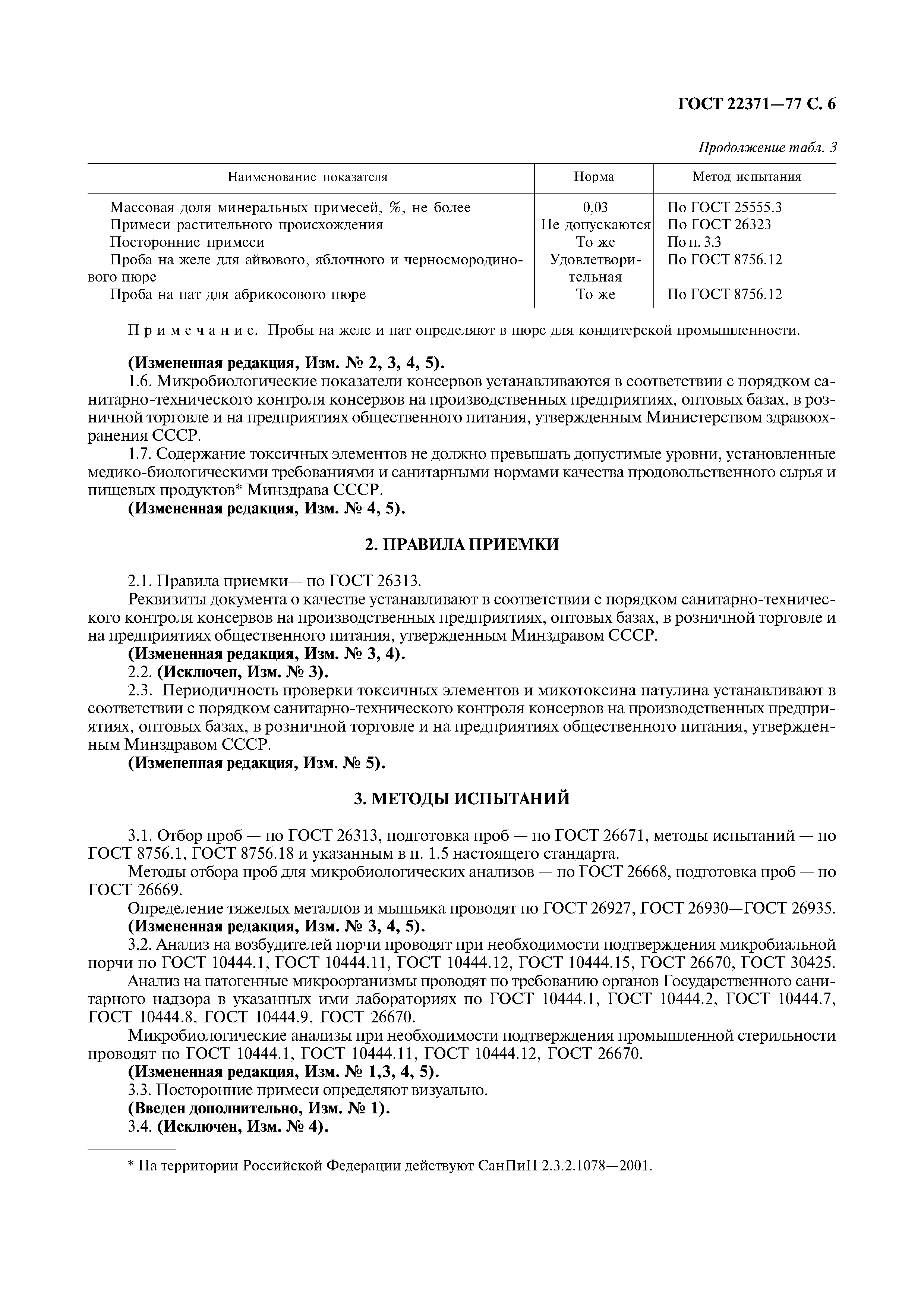 ГОСТ 22371-77