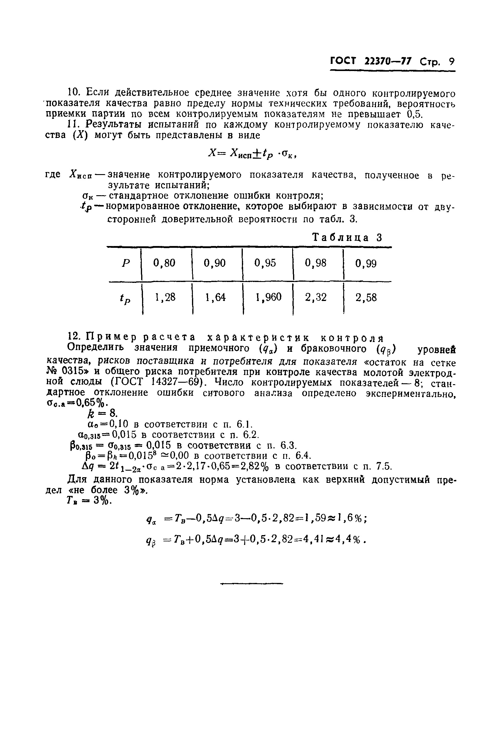 ГОСТ 22370-77