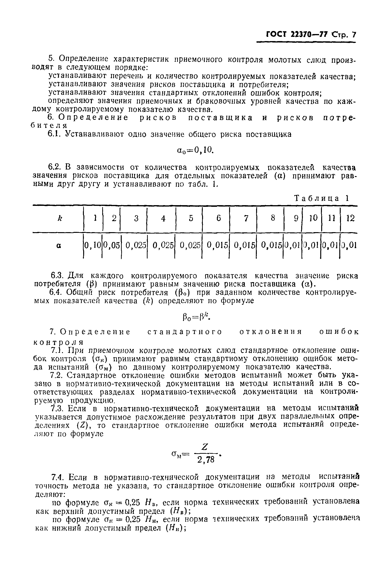 ГОСТ 22370-77