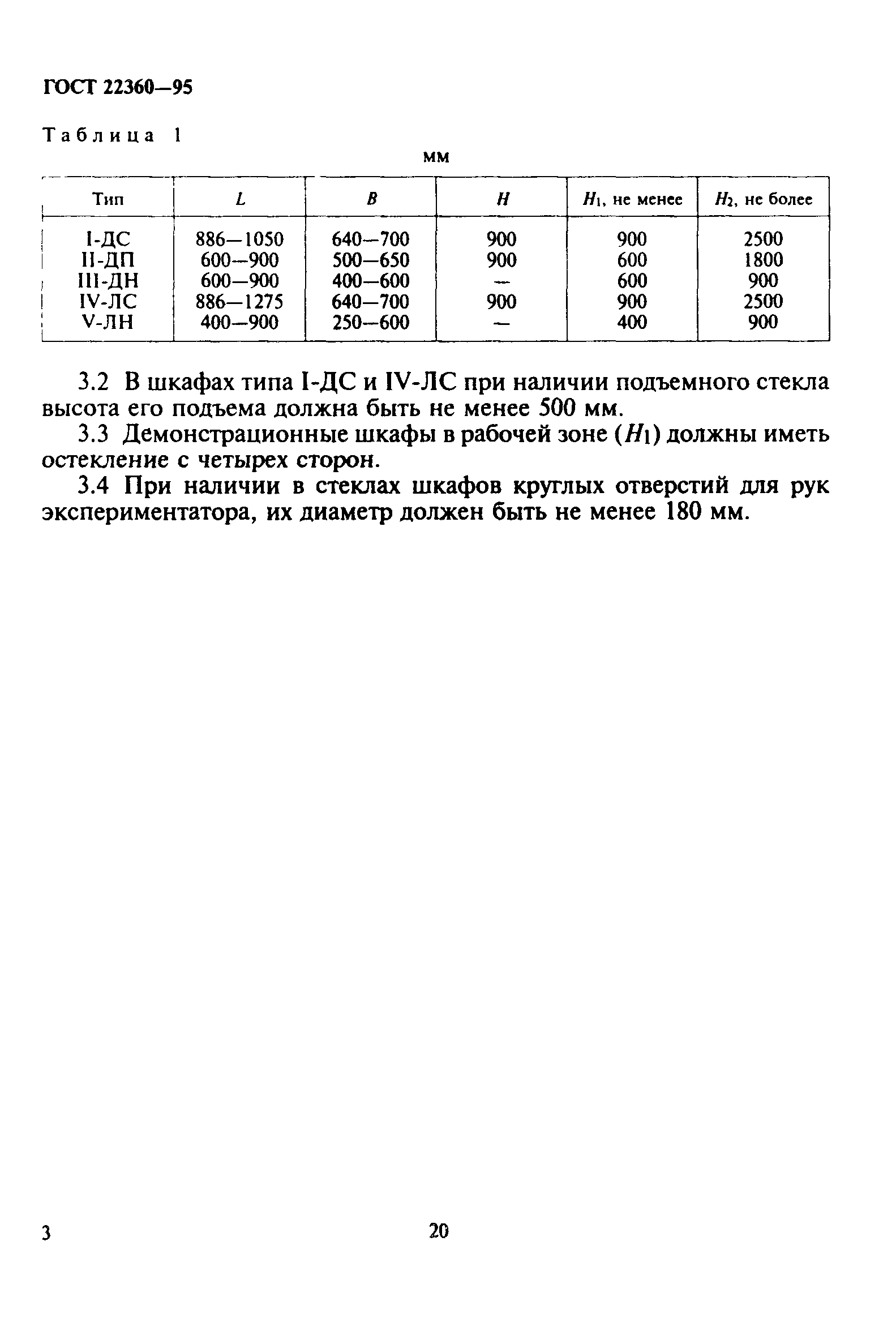 ГОСТ 22360-95