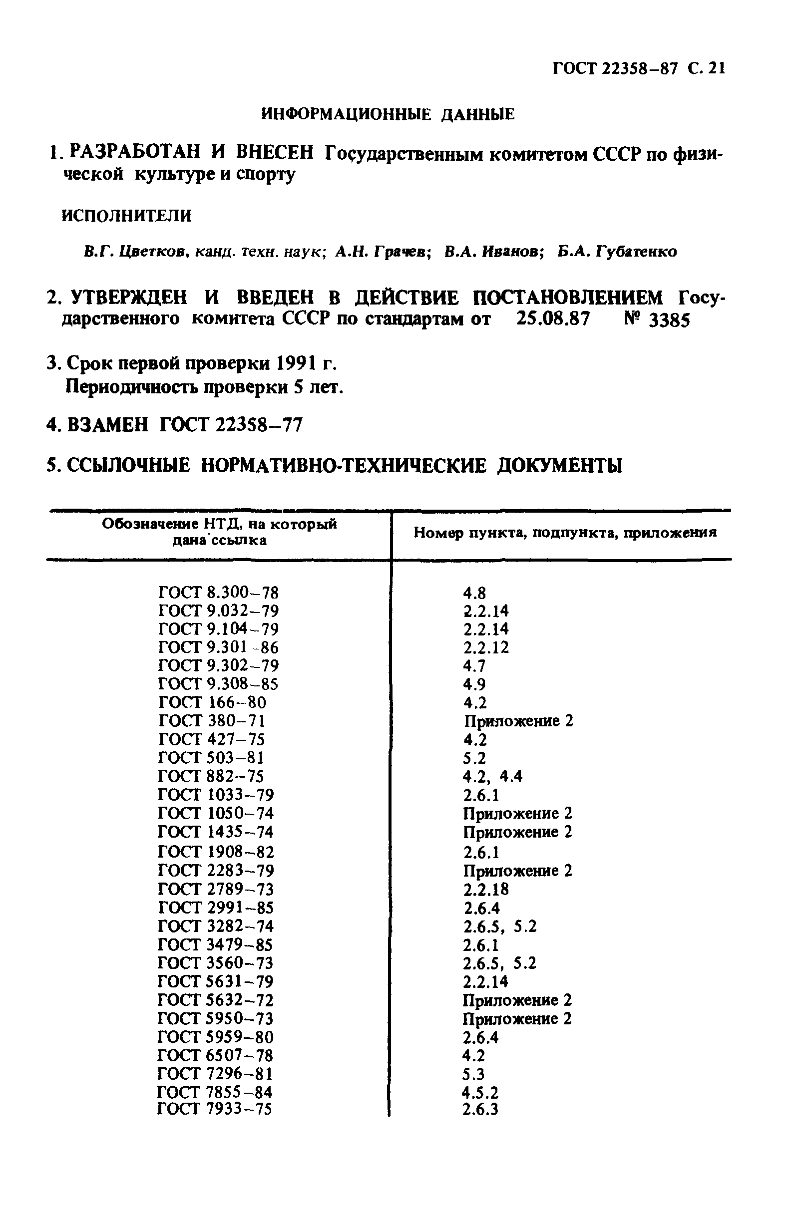 ГОСТ 22358-87