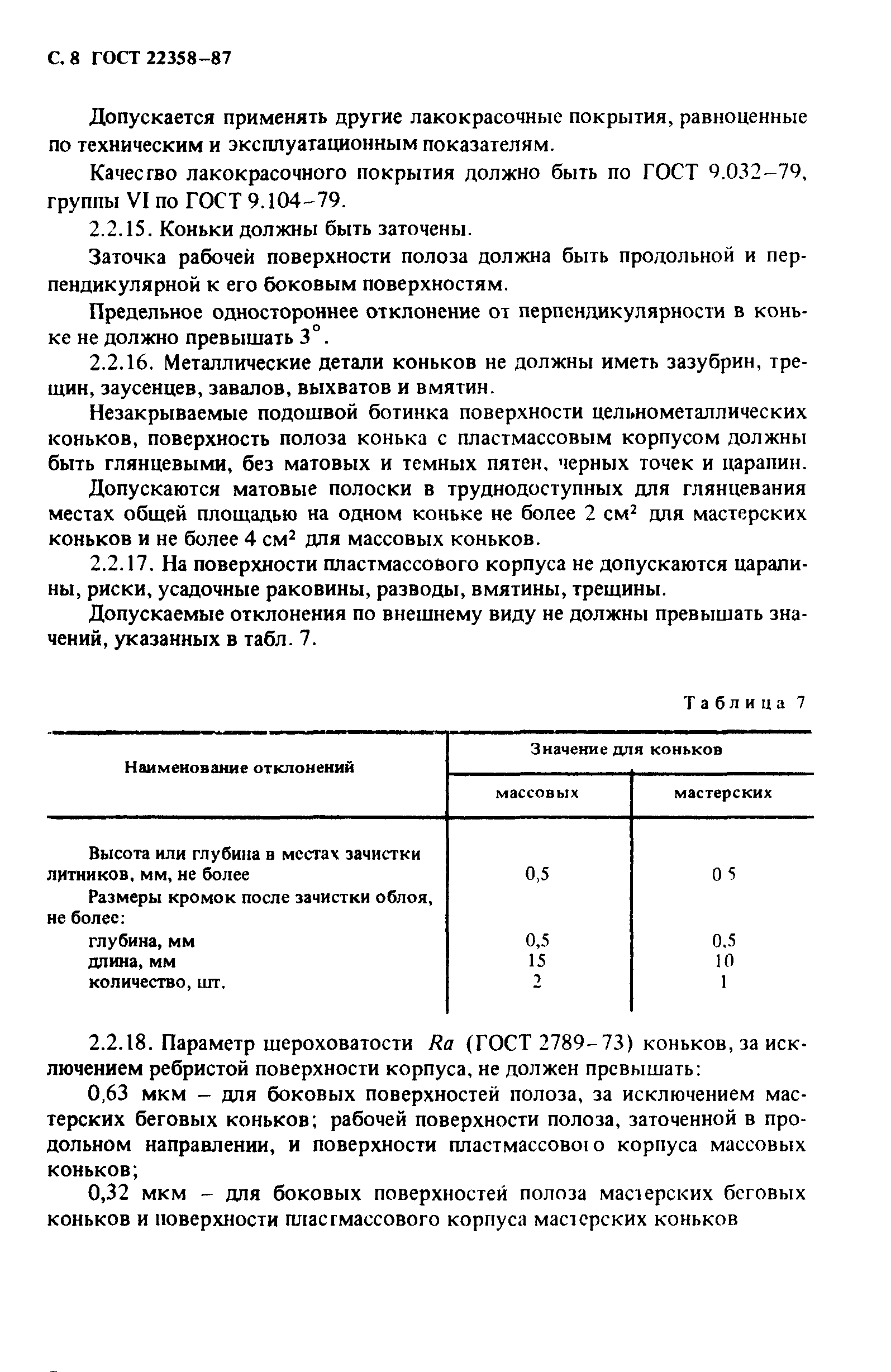 ГОСТ 22358-87
