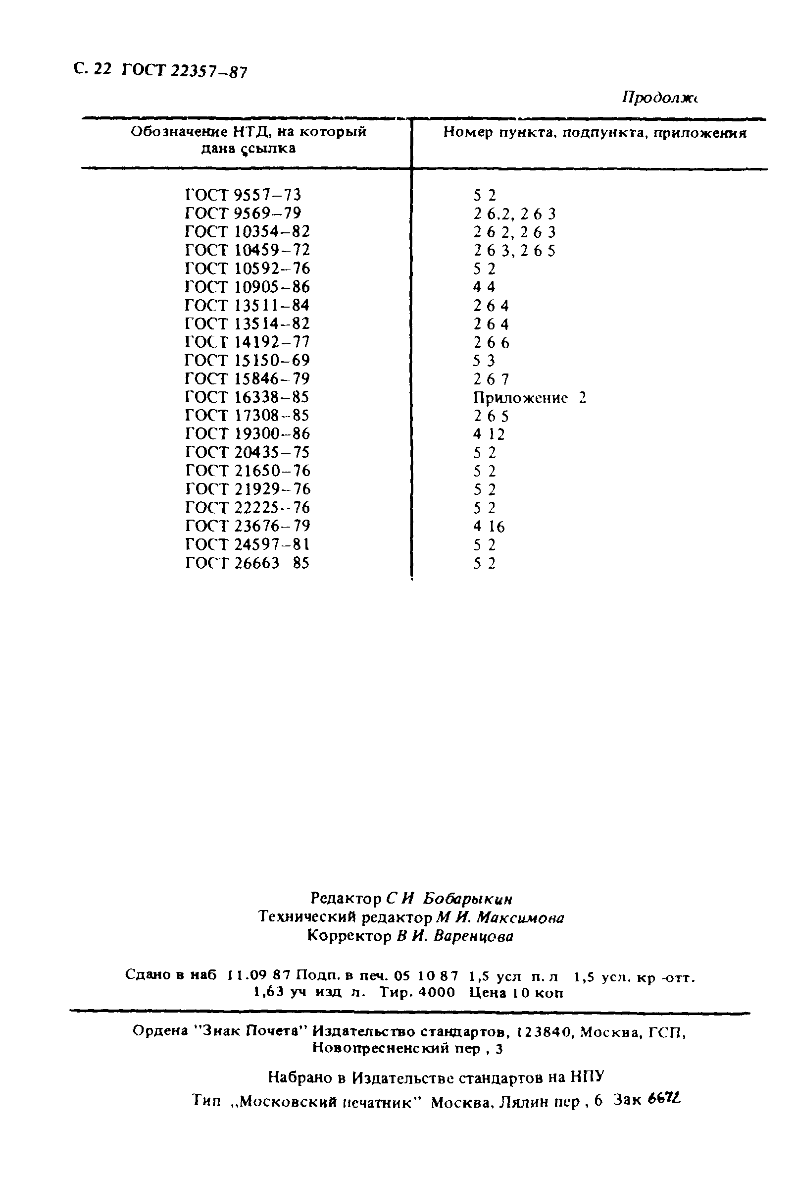 ГОСТ 22357-87