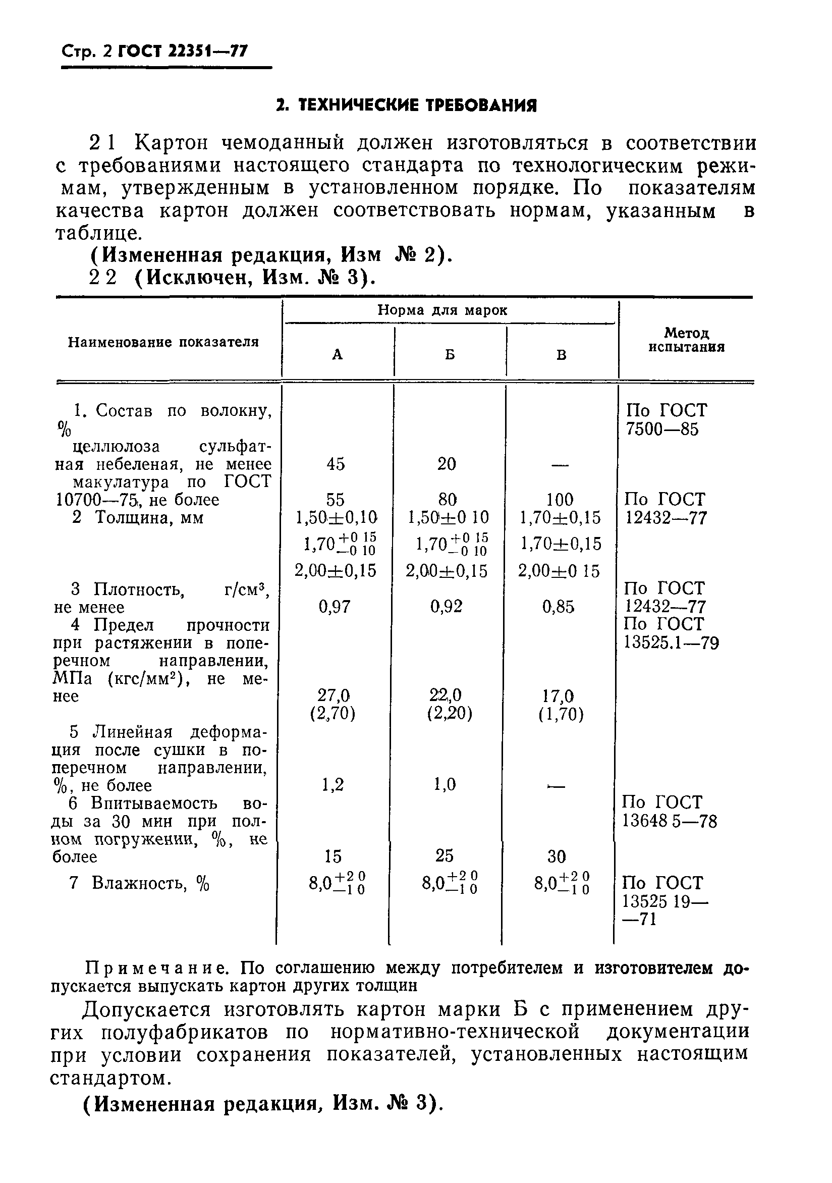 ГОСТ 22351-77