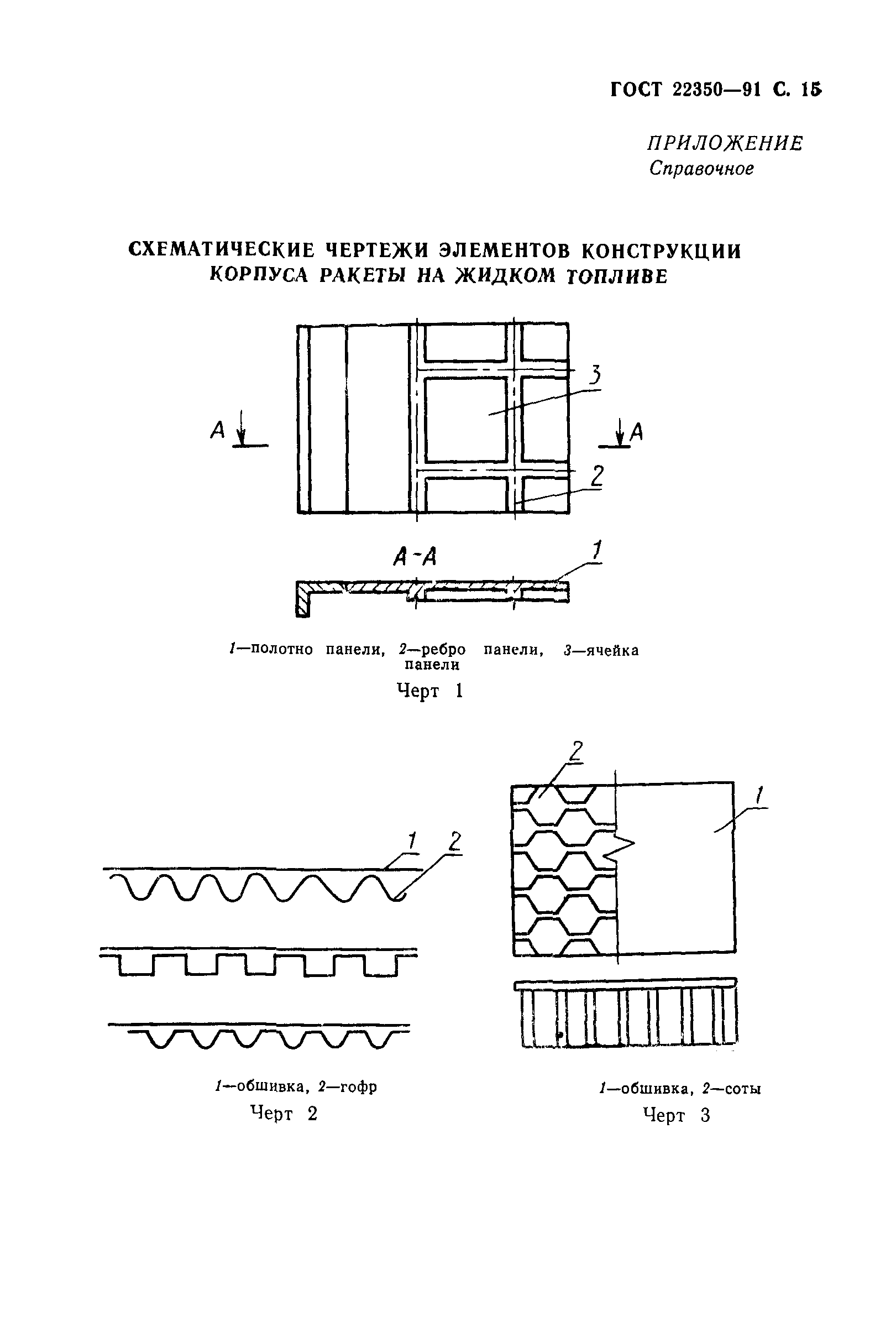 ГОСТ 22350-91