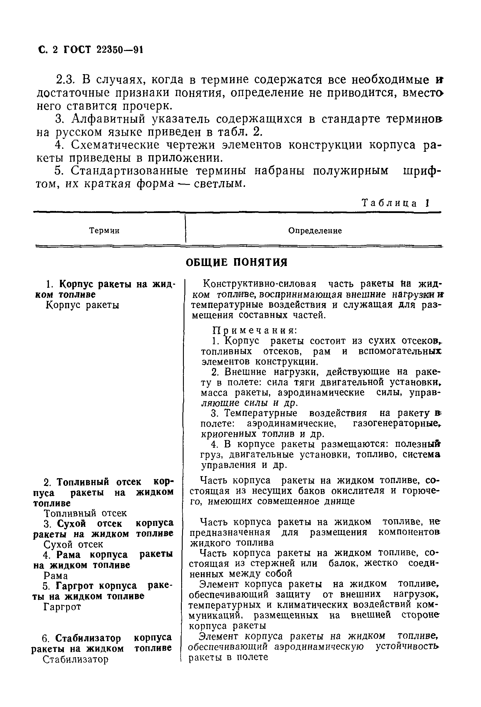 ГОСТ 22350-91