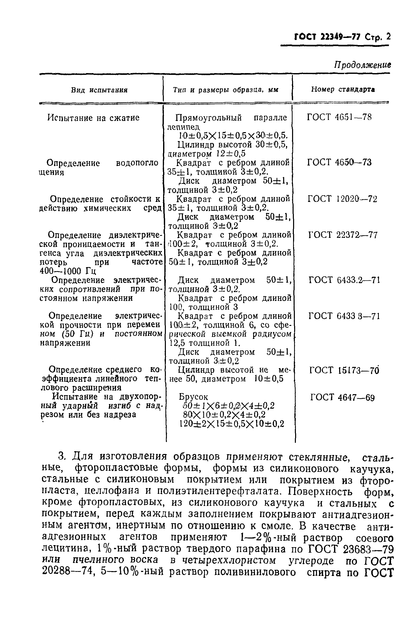 ГОСТ 22349-77