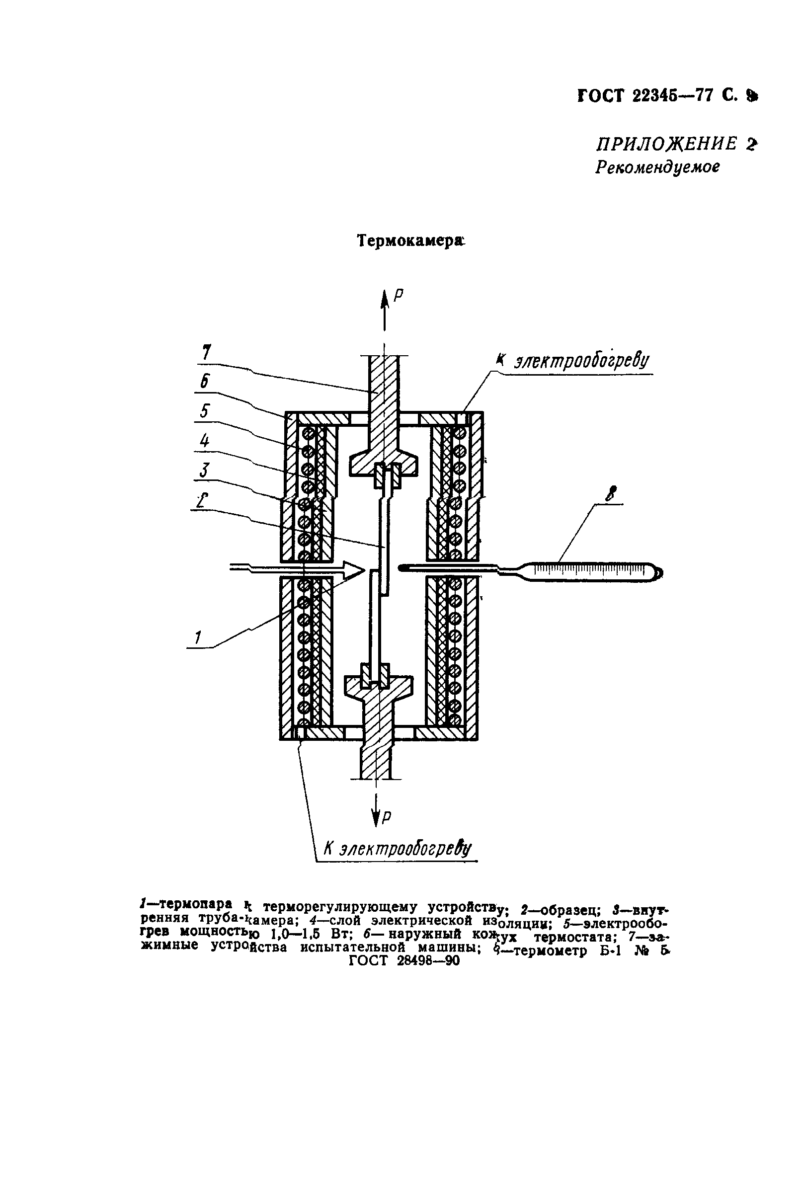 ГОСТ 22345-77