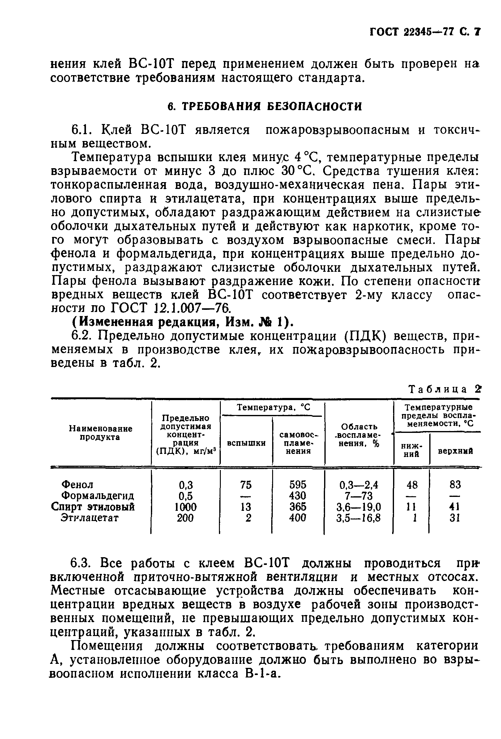 ГОСТ 22345-77