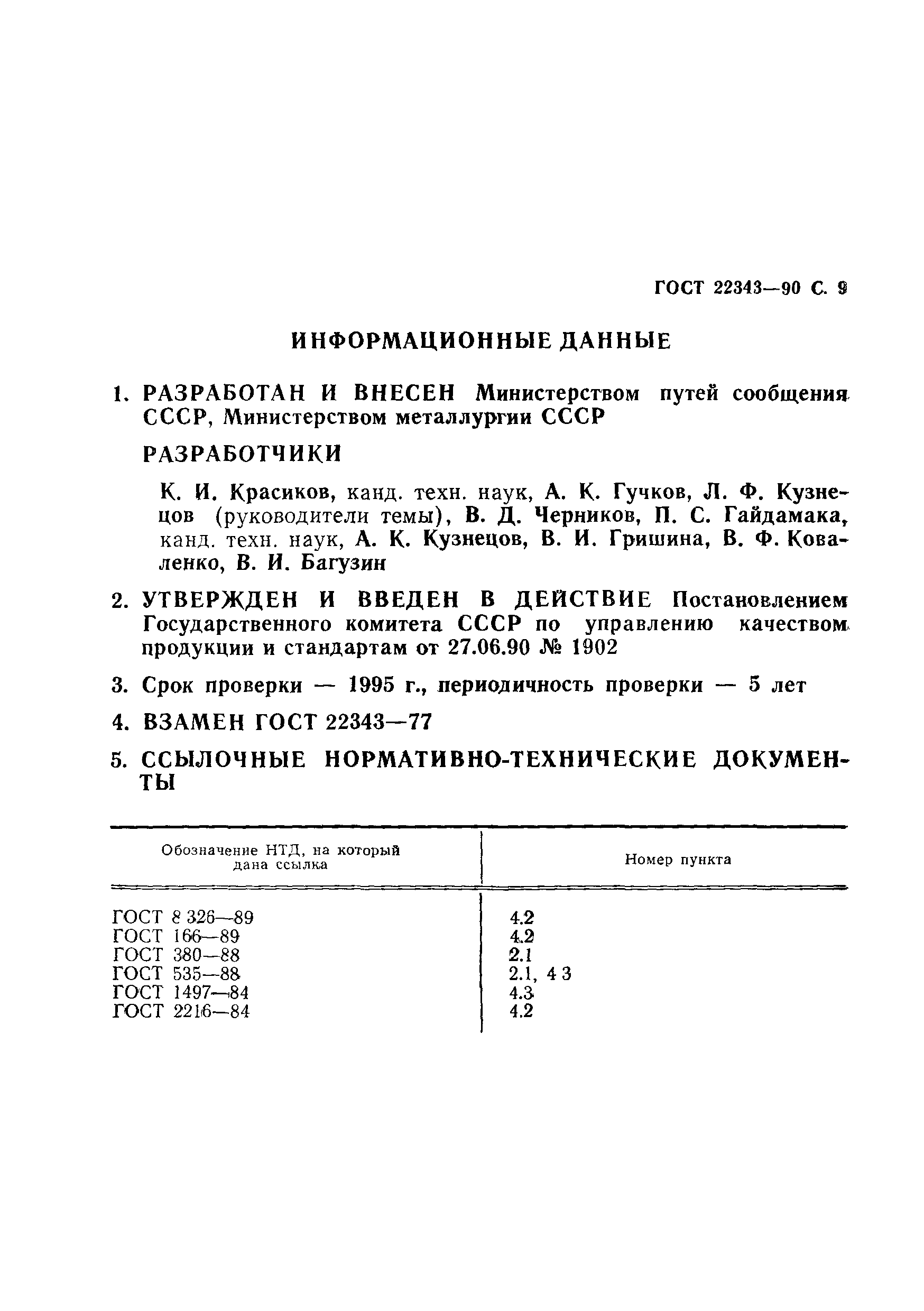 ГОСТ 22343-90