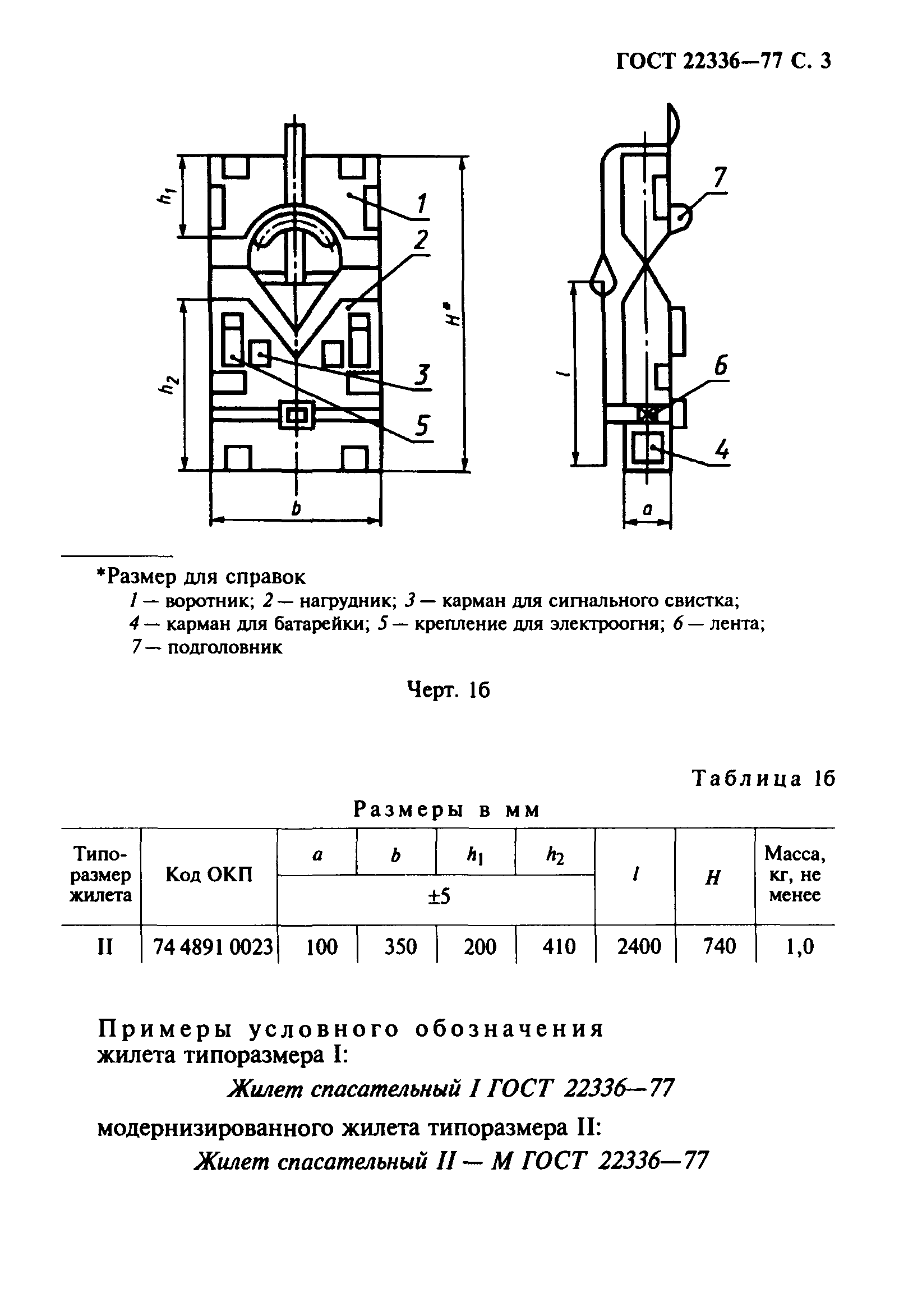 ГОСТ 22336-77