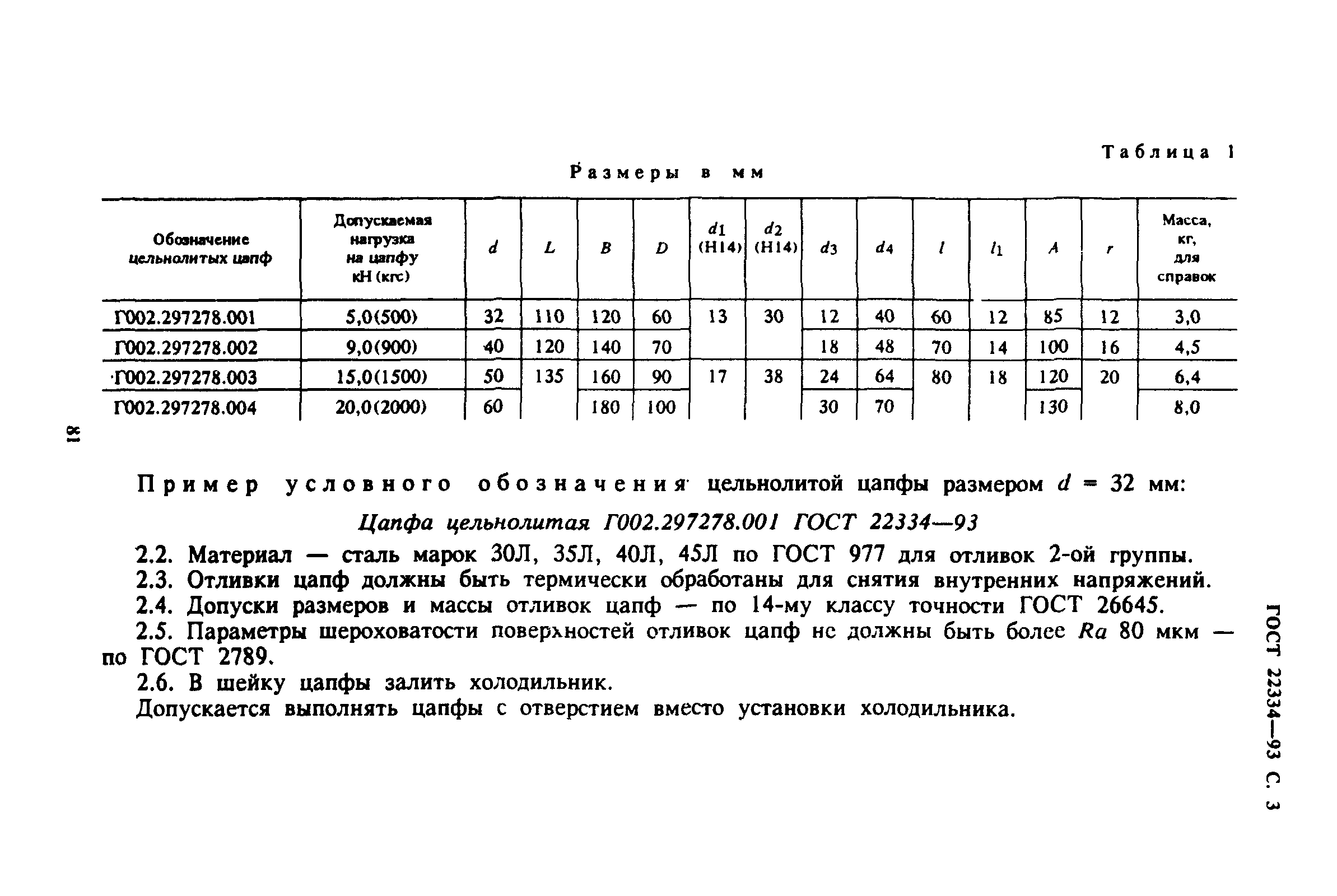 ГОСТ 22334-93