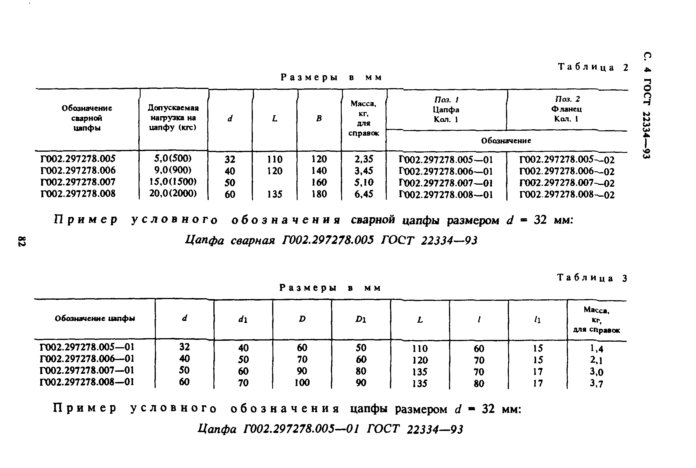 ГОСТ 22334-93