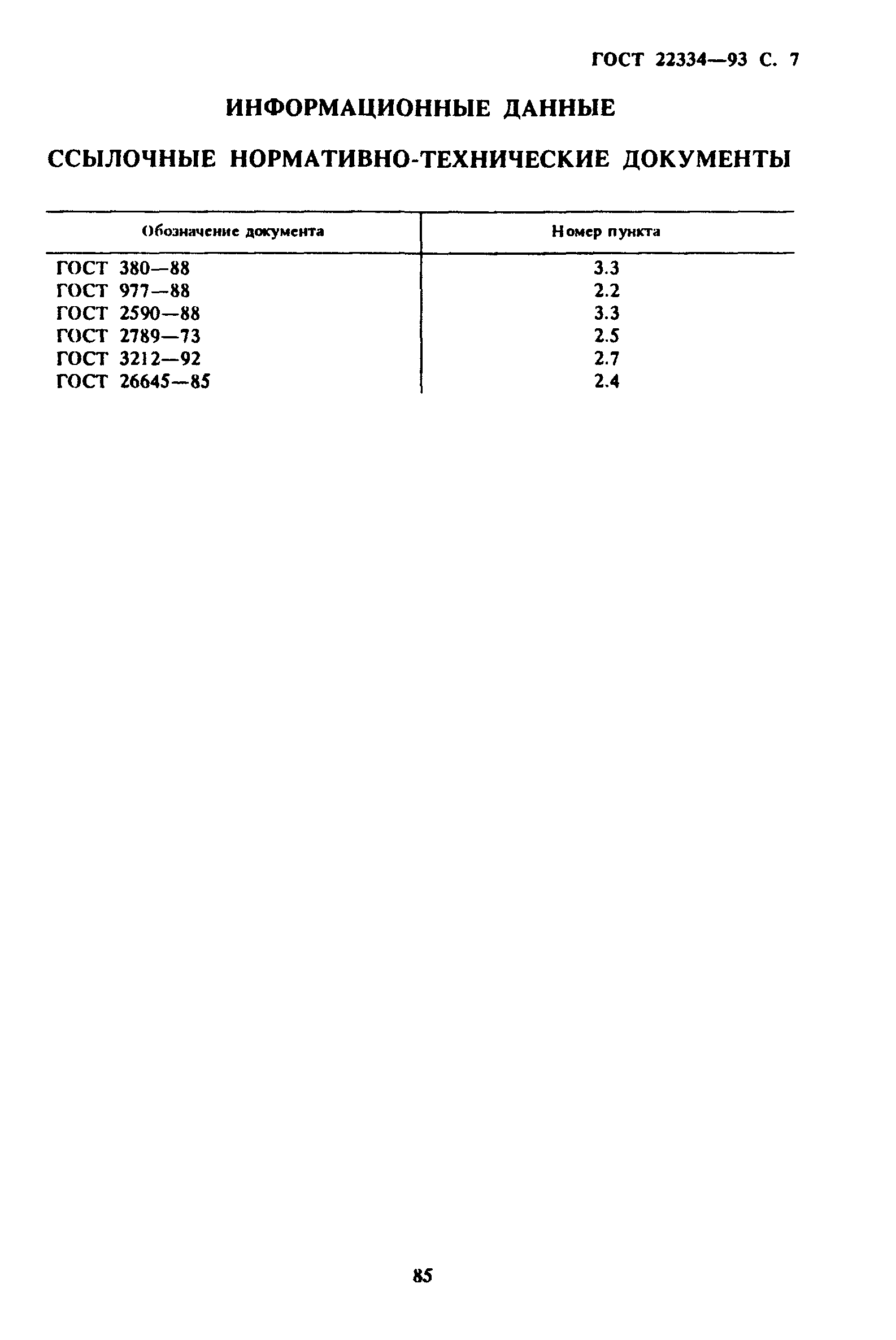 ГОСТ 22334-93