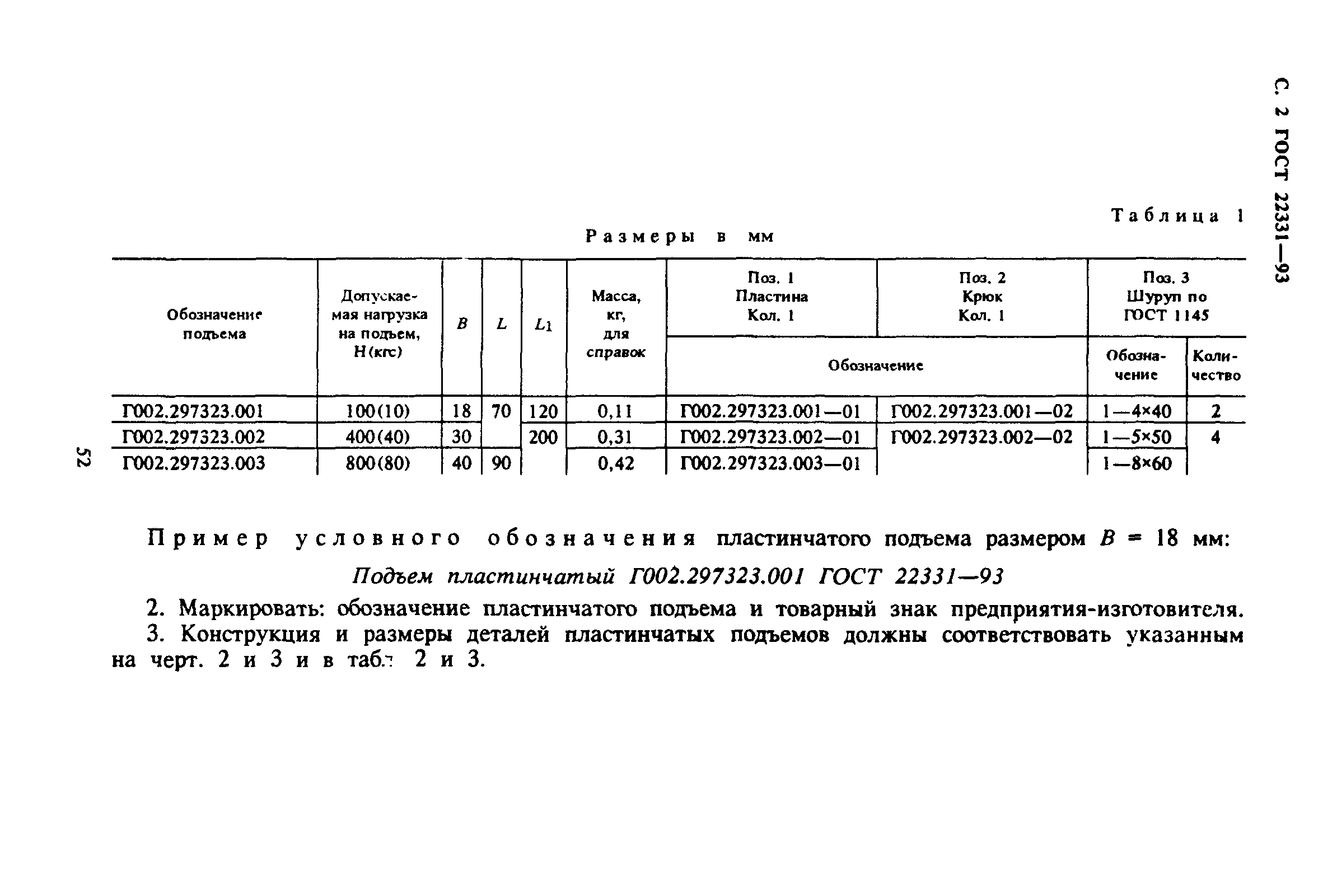 ГОСТ 22331-93