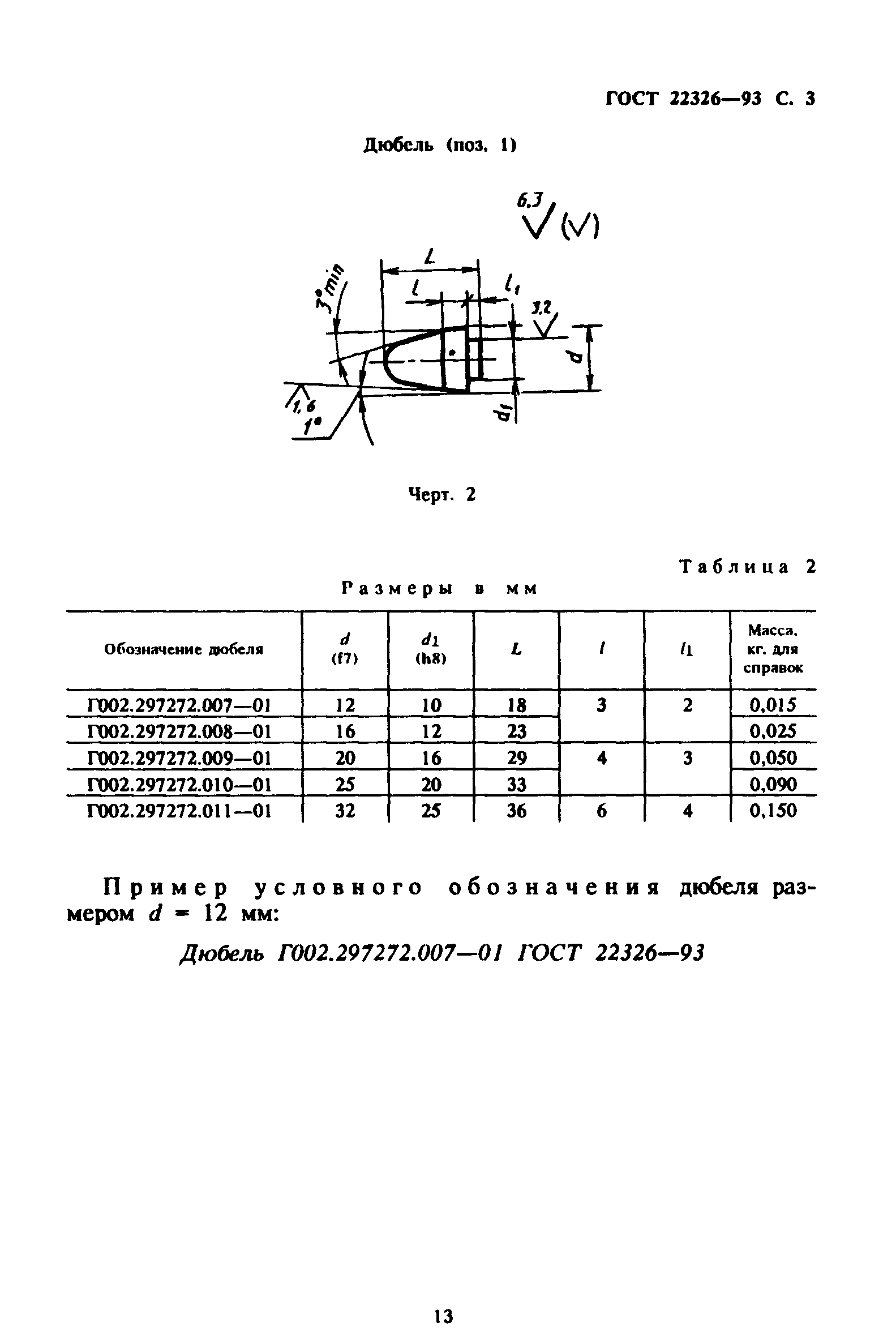 ГОСТ 22326-93