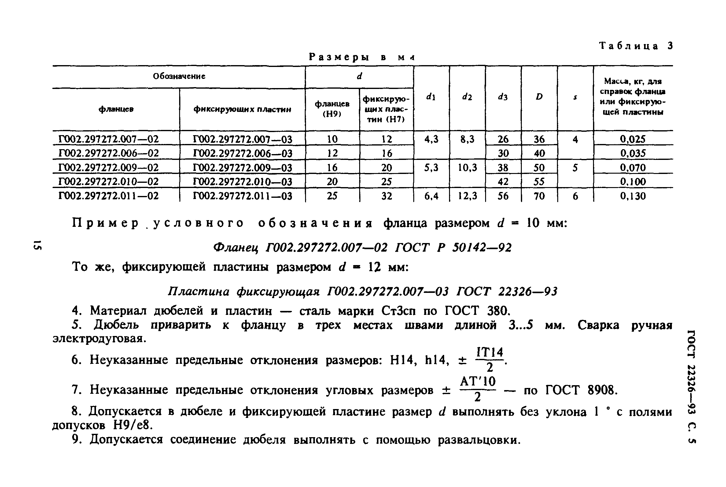 ГОСТ 22326-93