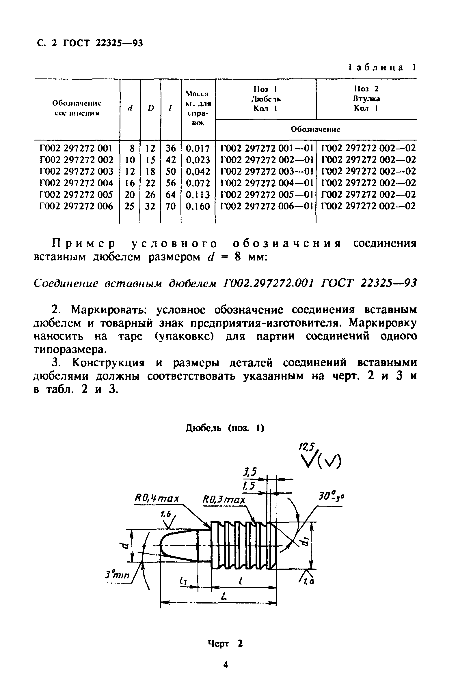 ГОСТ 22325-93