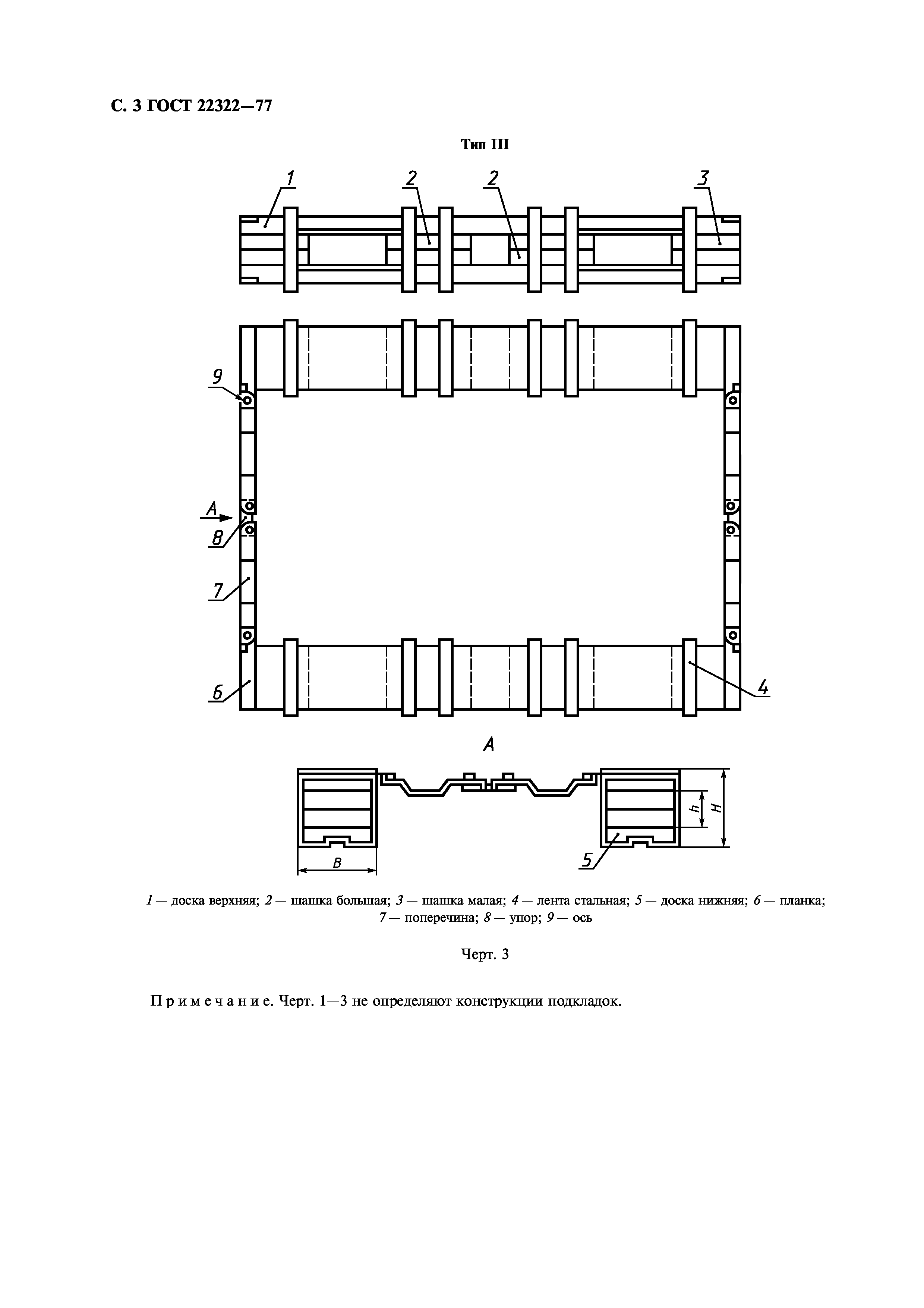 ГОСТ 22322-77