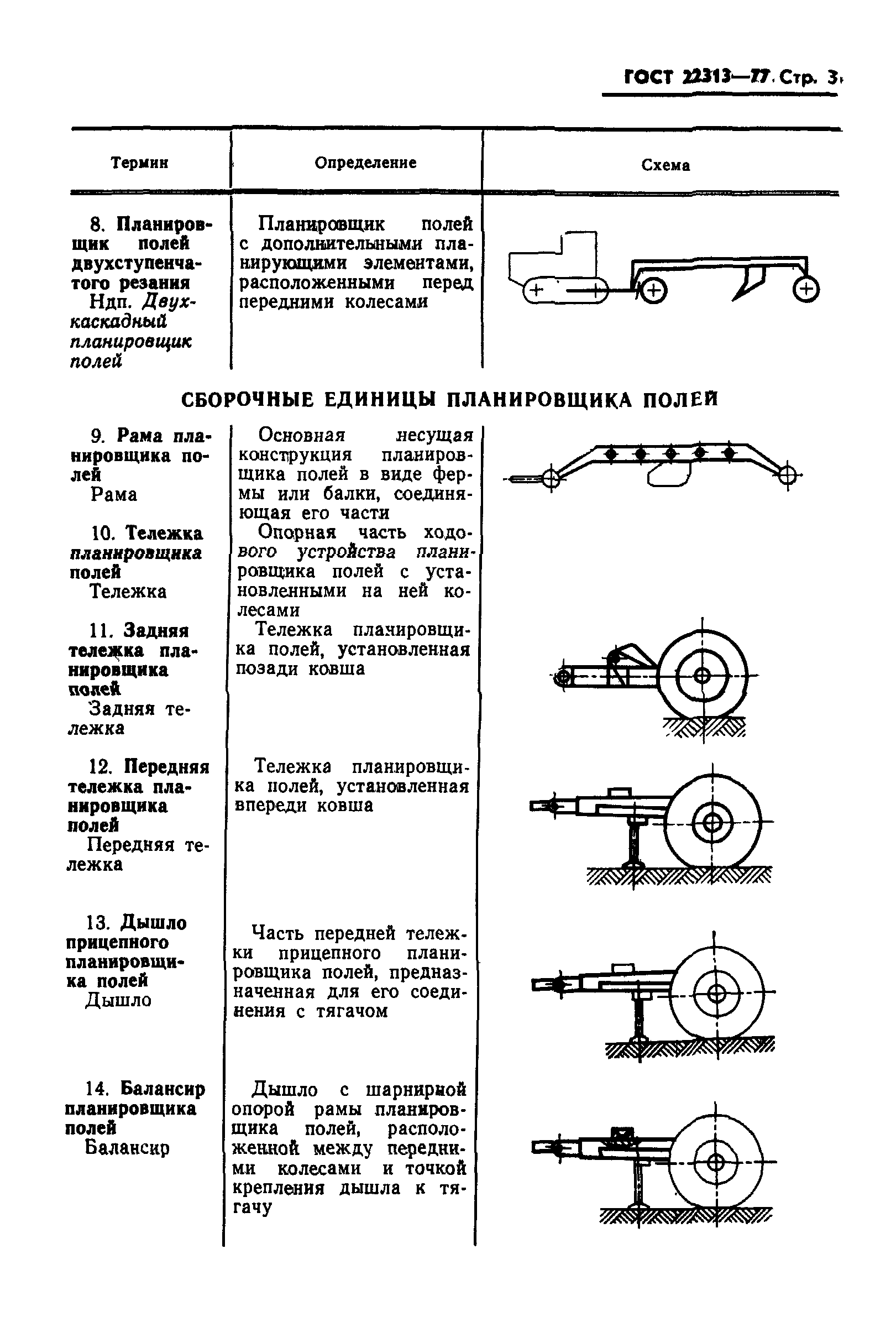 ГОСТ 22313-77