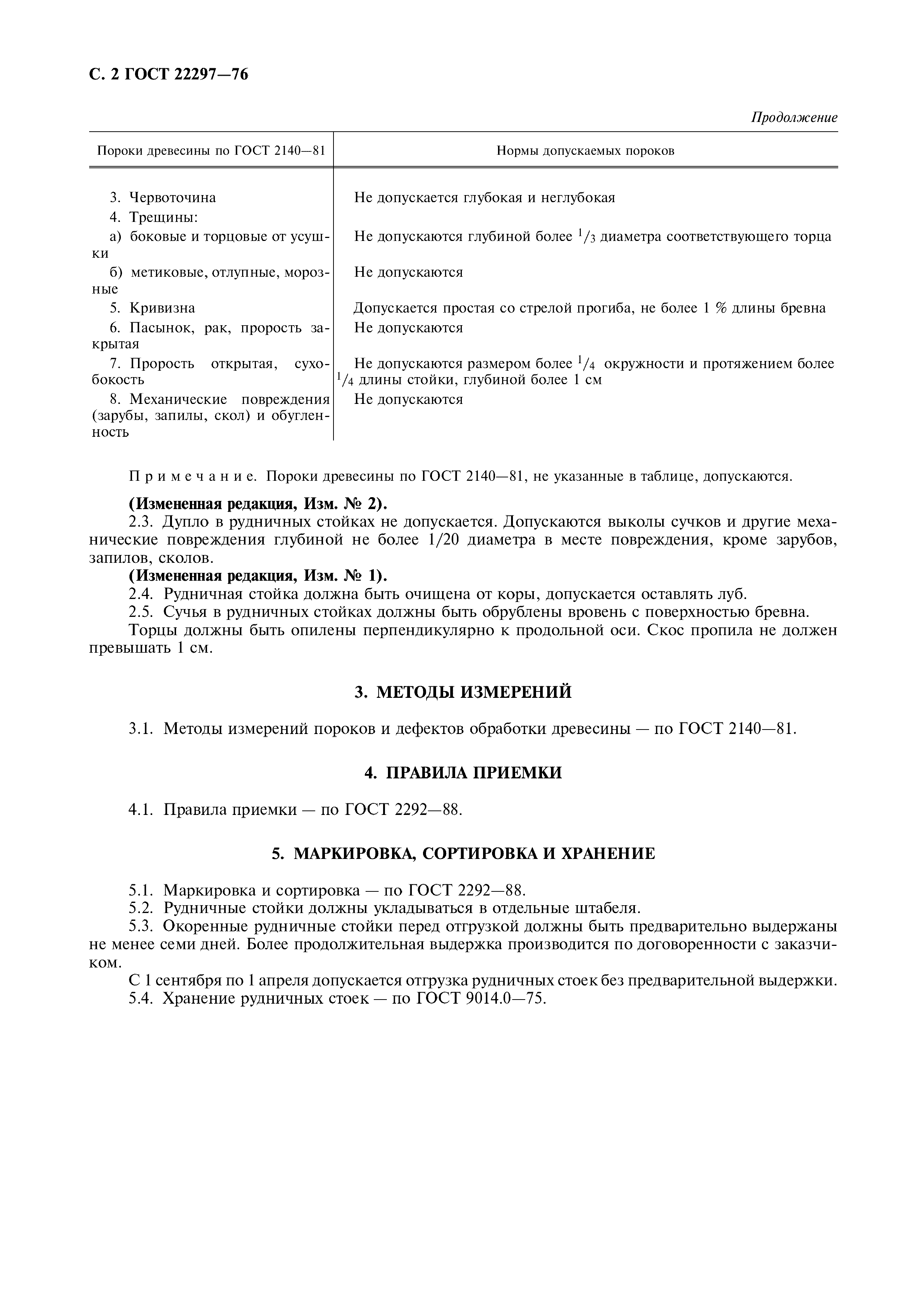 ГОСТ 22297-76