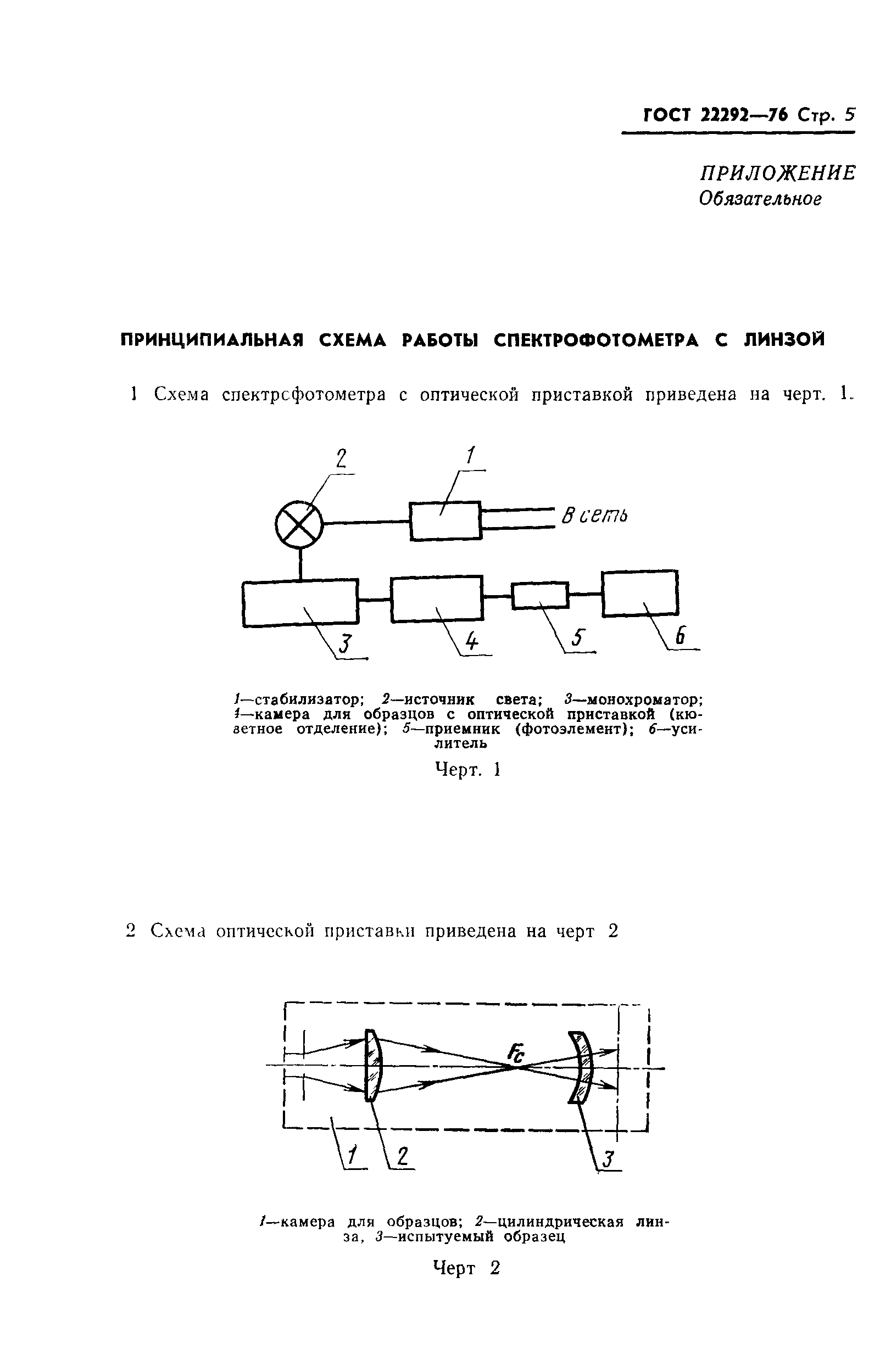 ГОСТ 22292-76