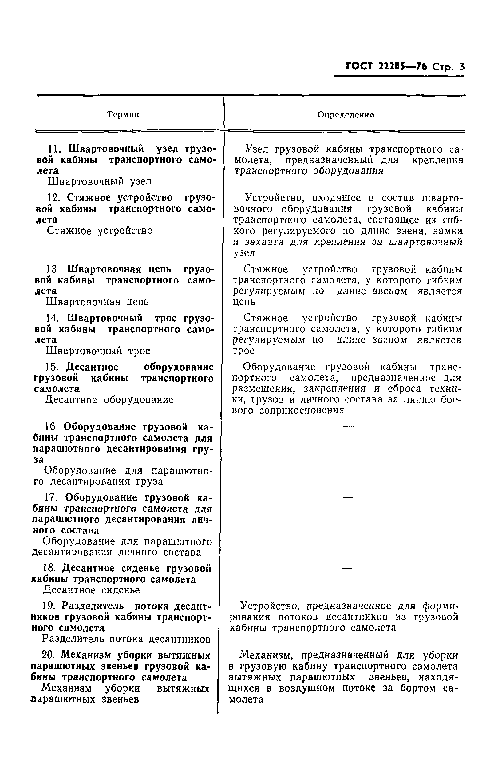 ГОСТ 22285-76