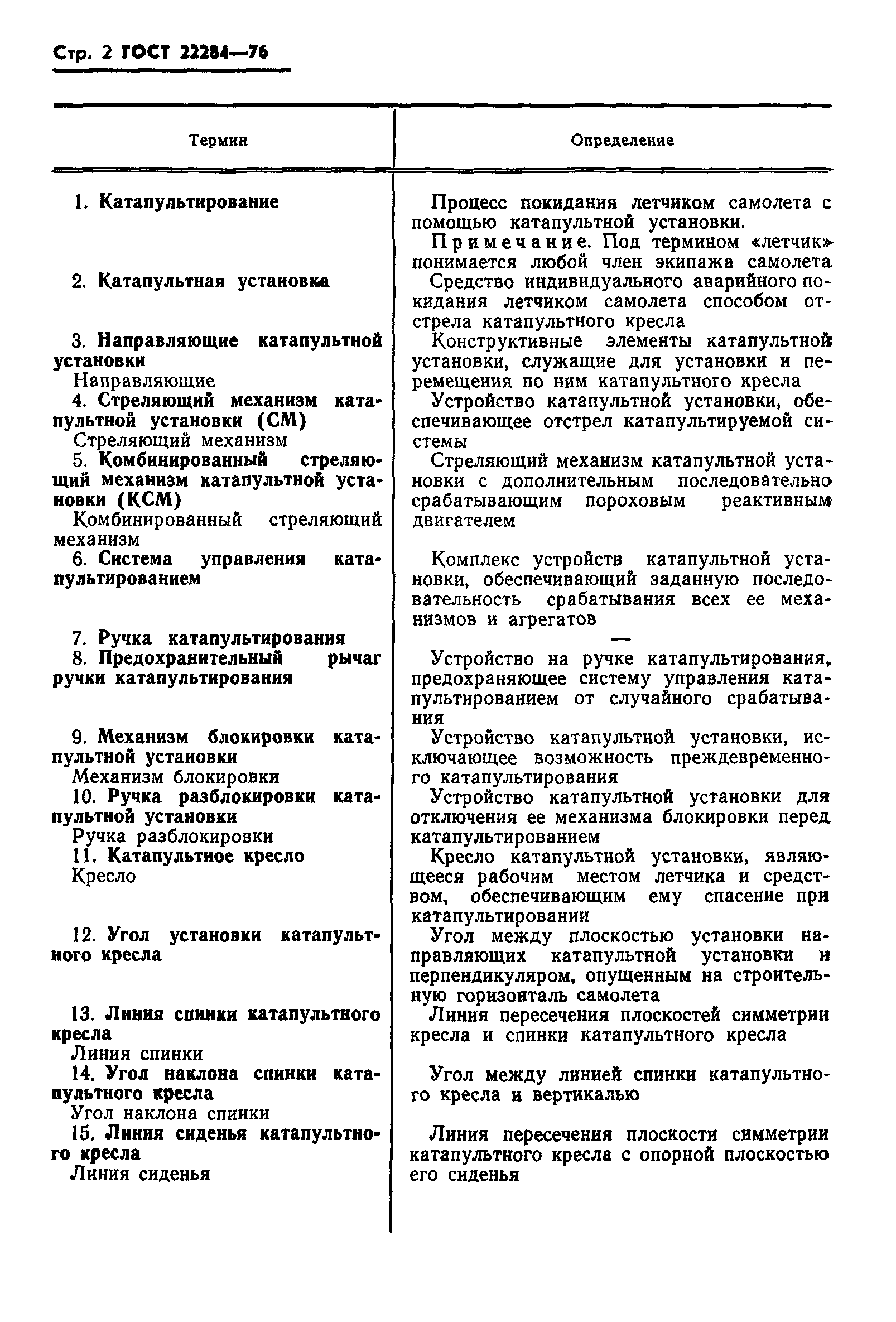 ГОСТ 22284-76