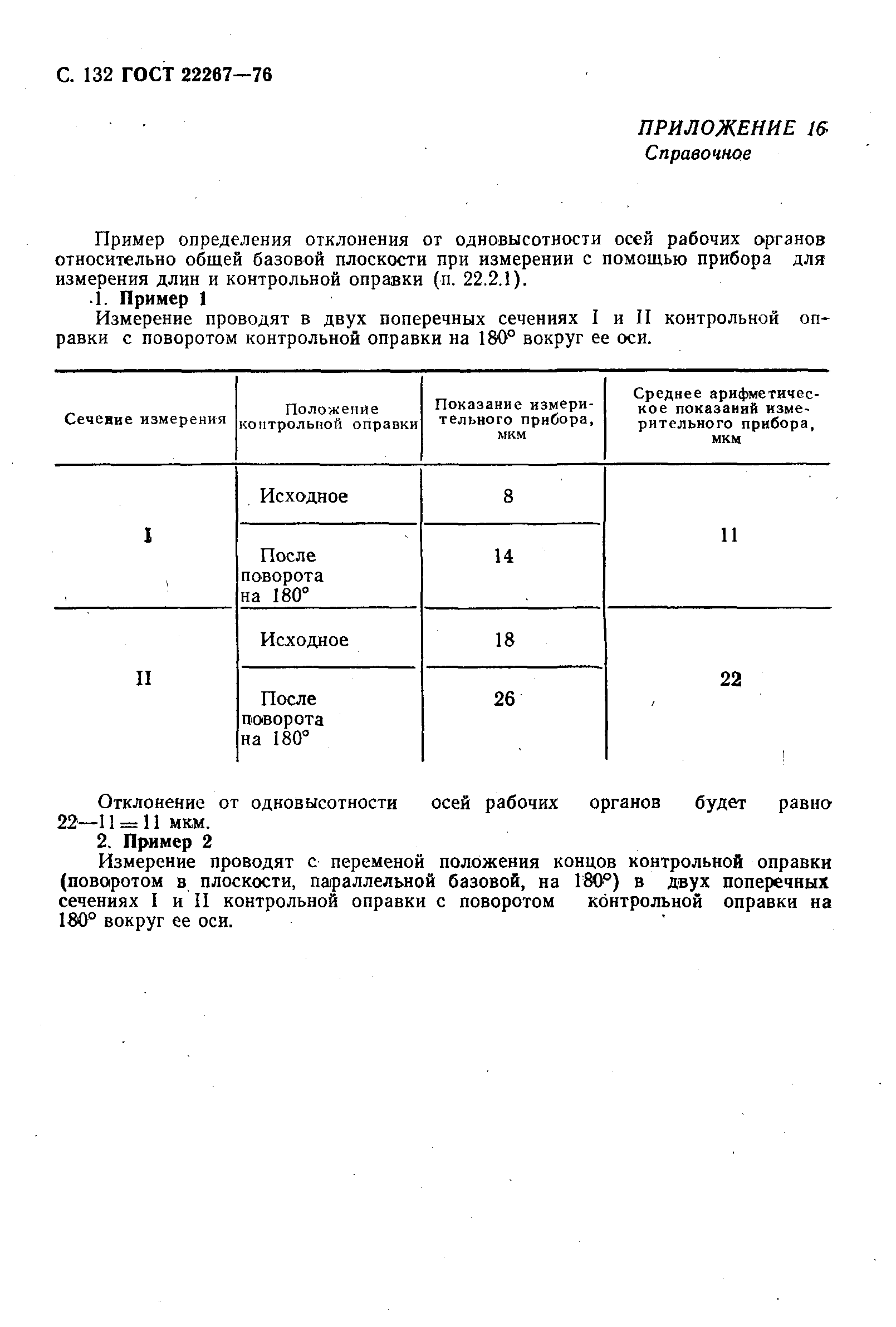 ГОСТ 22267-76