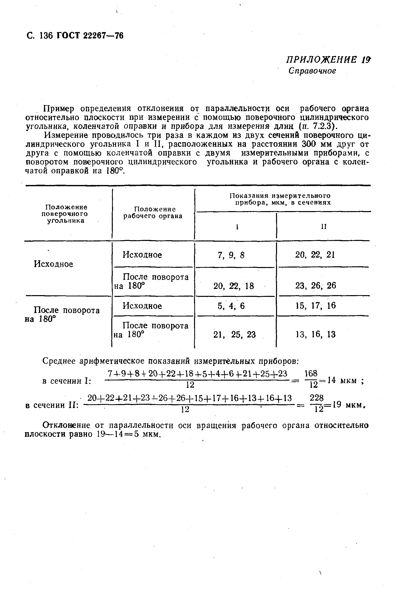 ГОСТ 22267-76