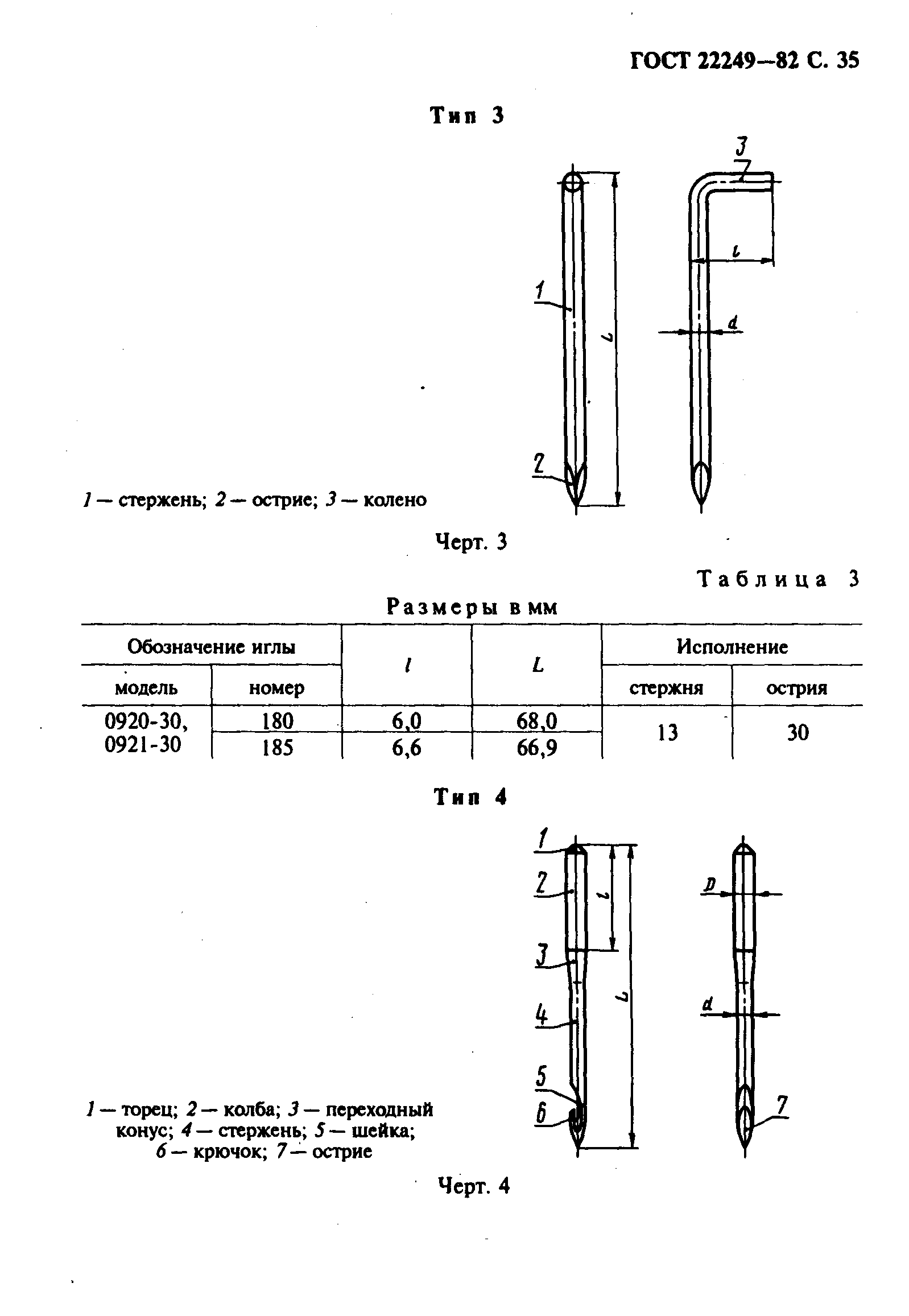 ГОСТ 22249-82