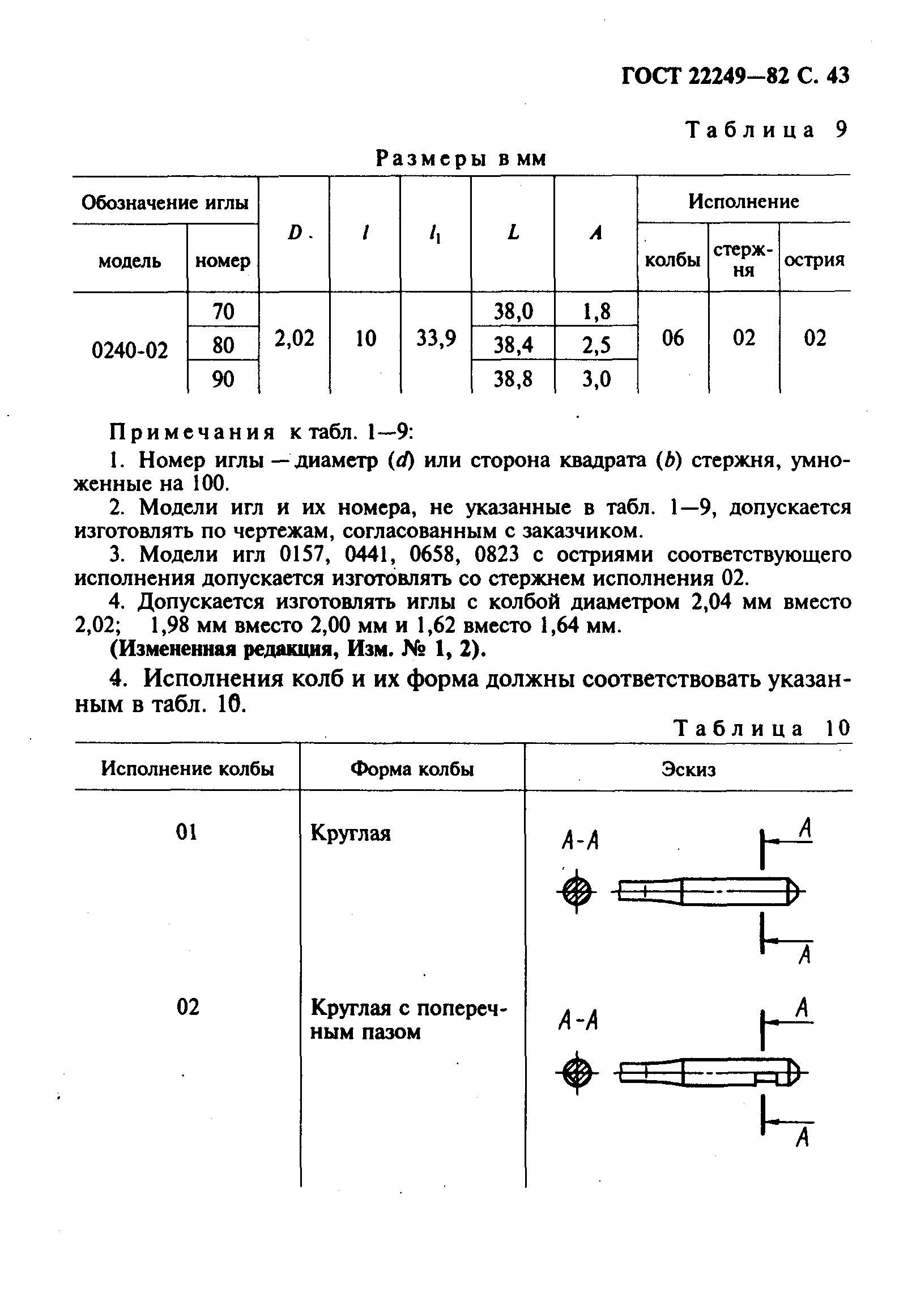 ГОСТ 22249-82