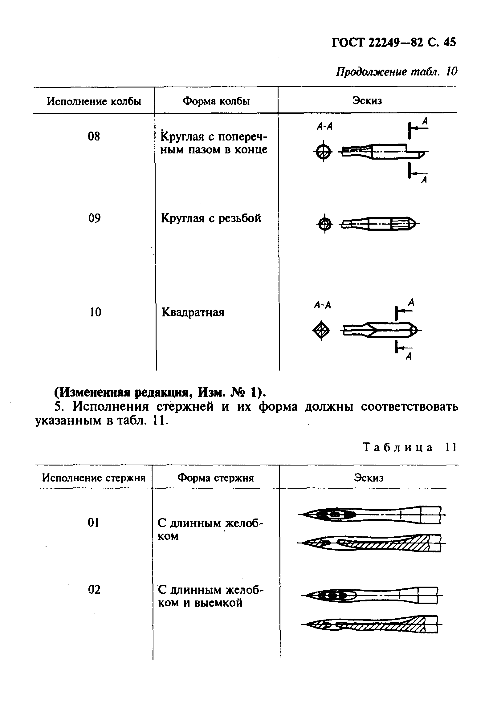 ГОСТ 22249-82