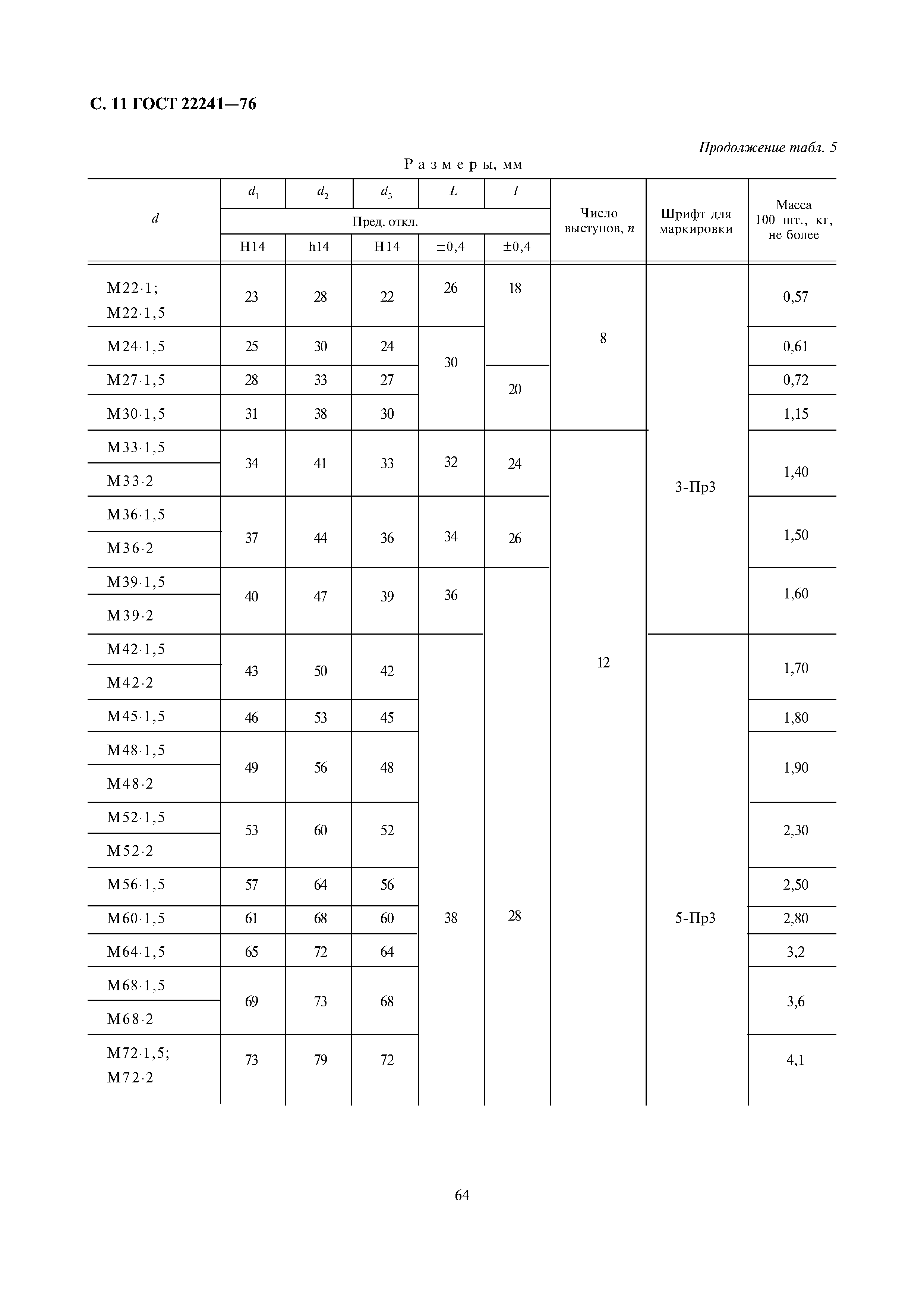 ГОСТ 22241-76