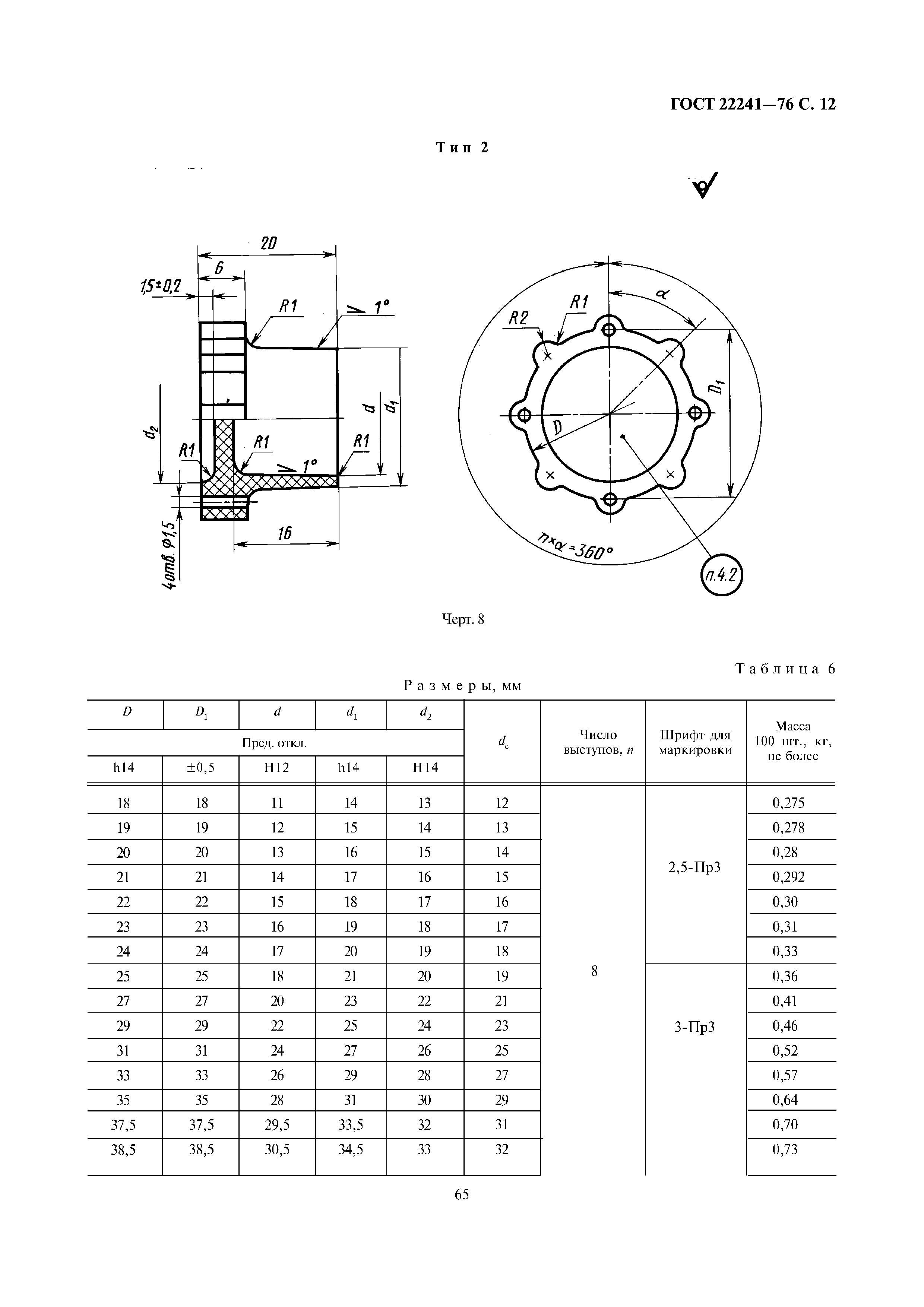 ГОСТ 22241-76