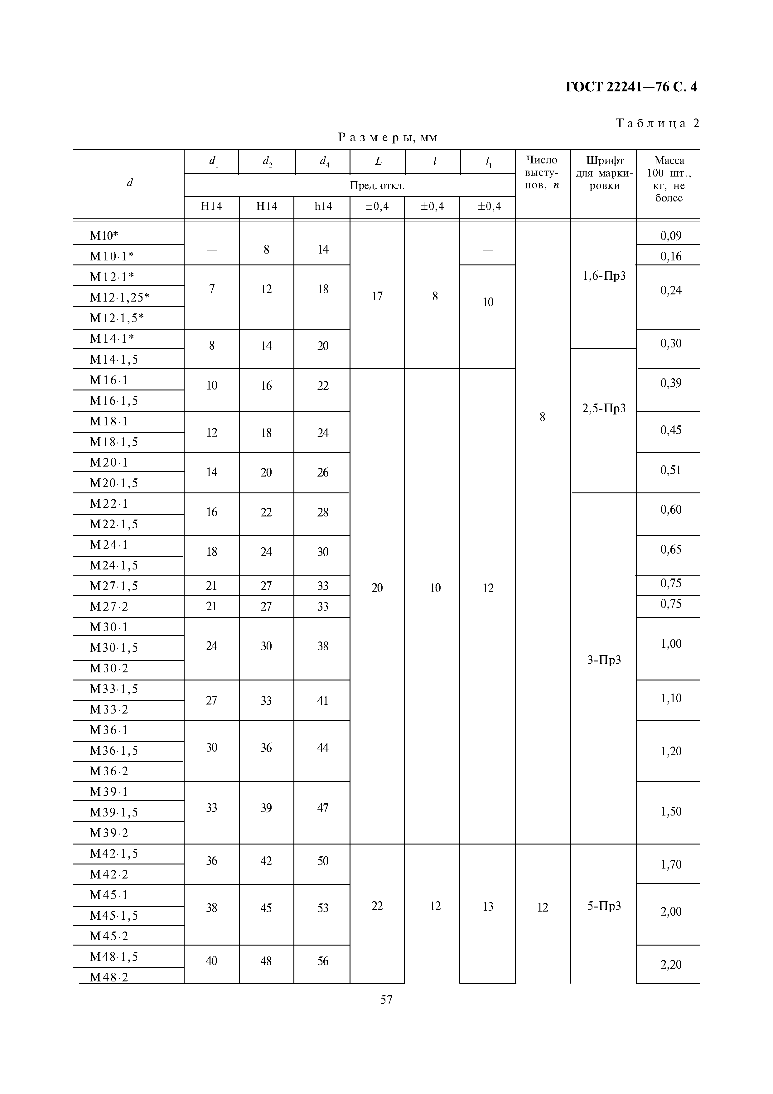 ГОСТ 22241-76