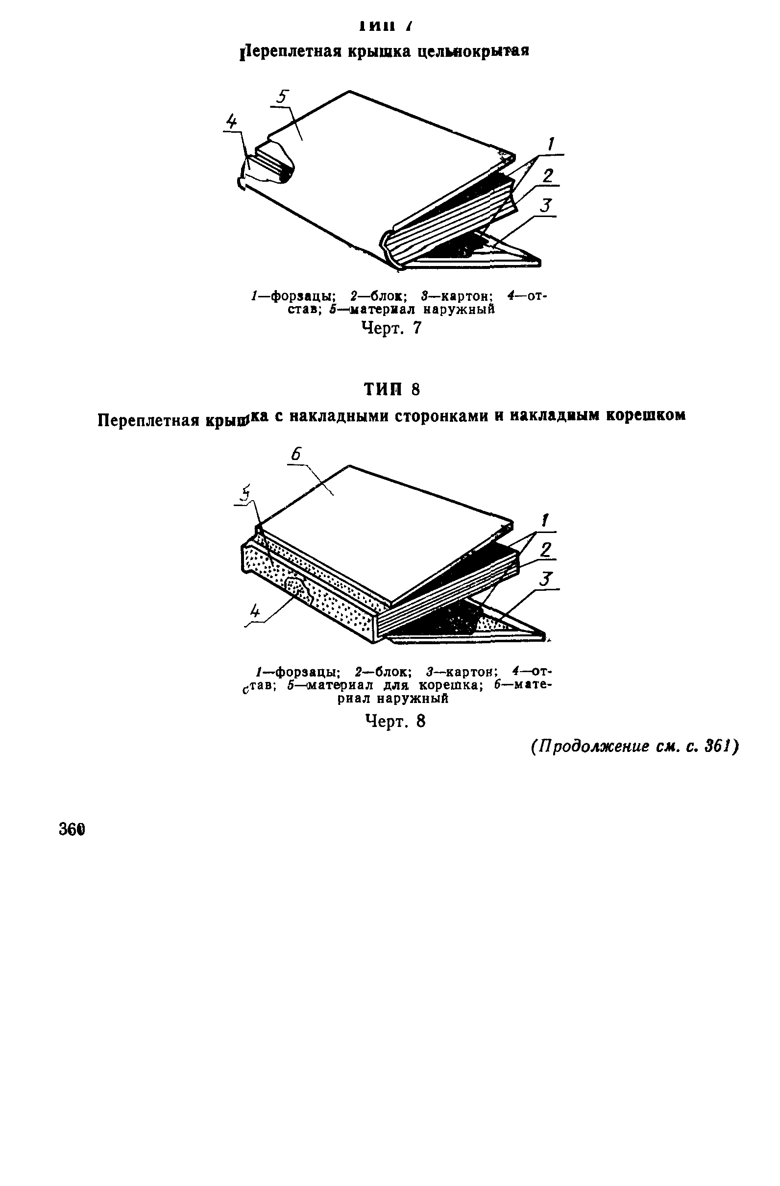 ГОСТ 22240-76