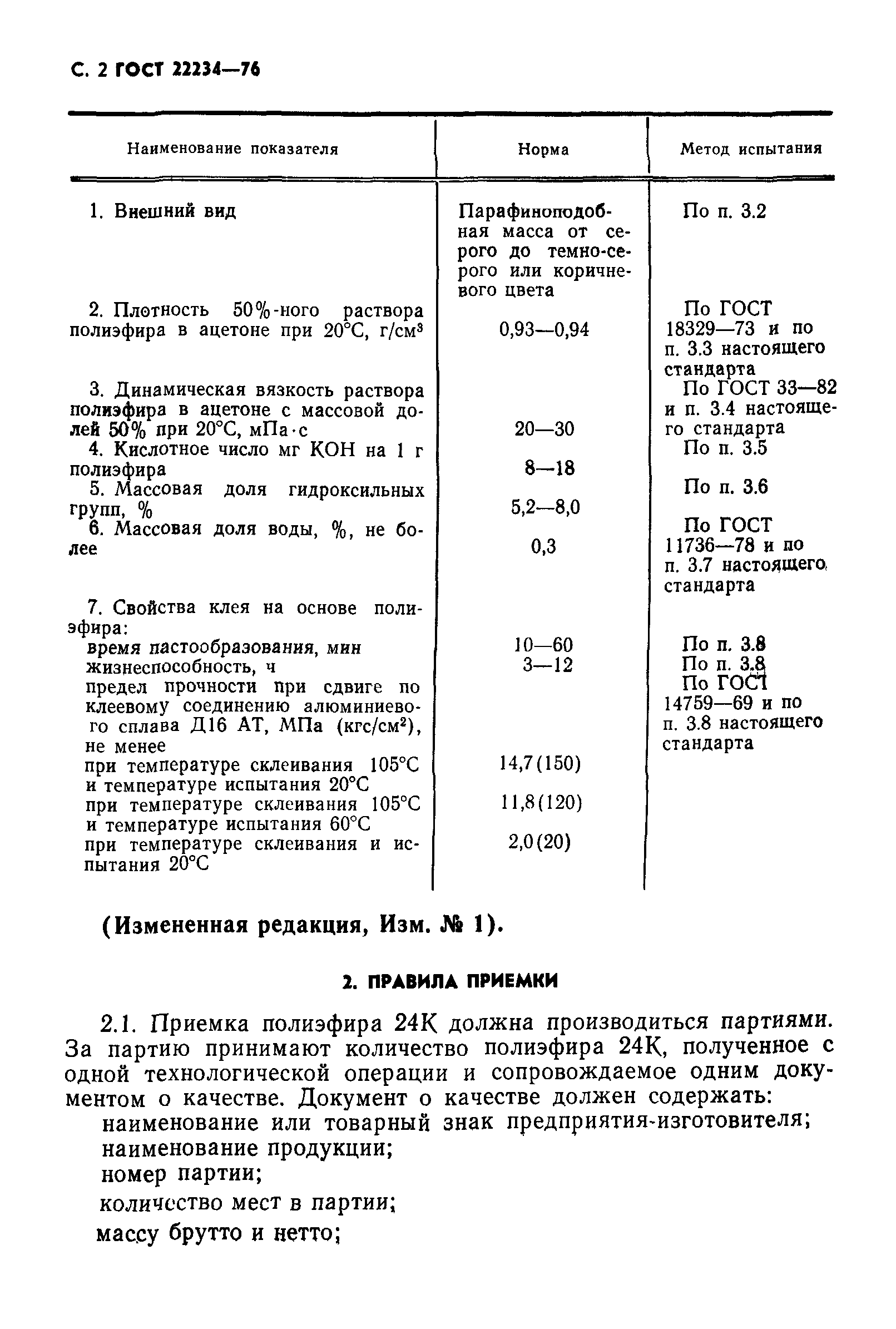 ГОСТ 22234-76