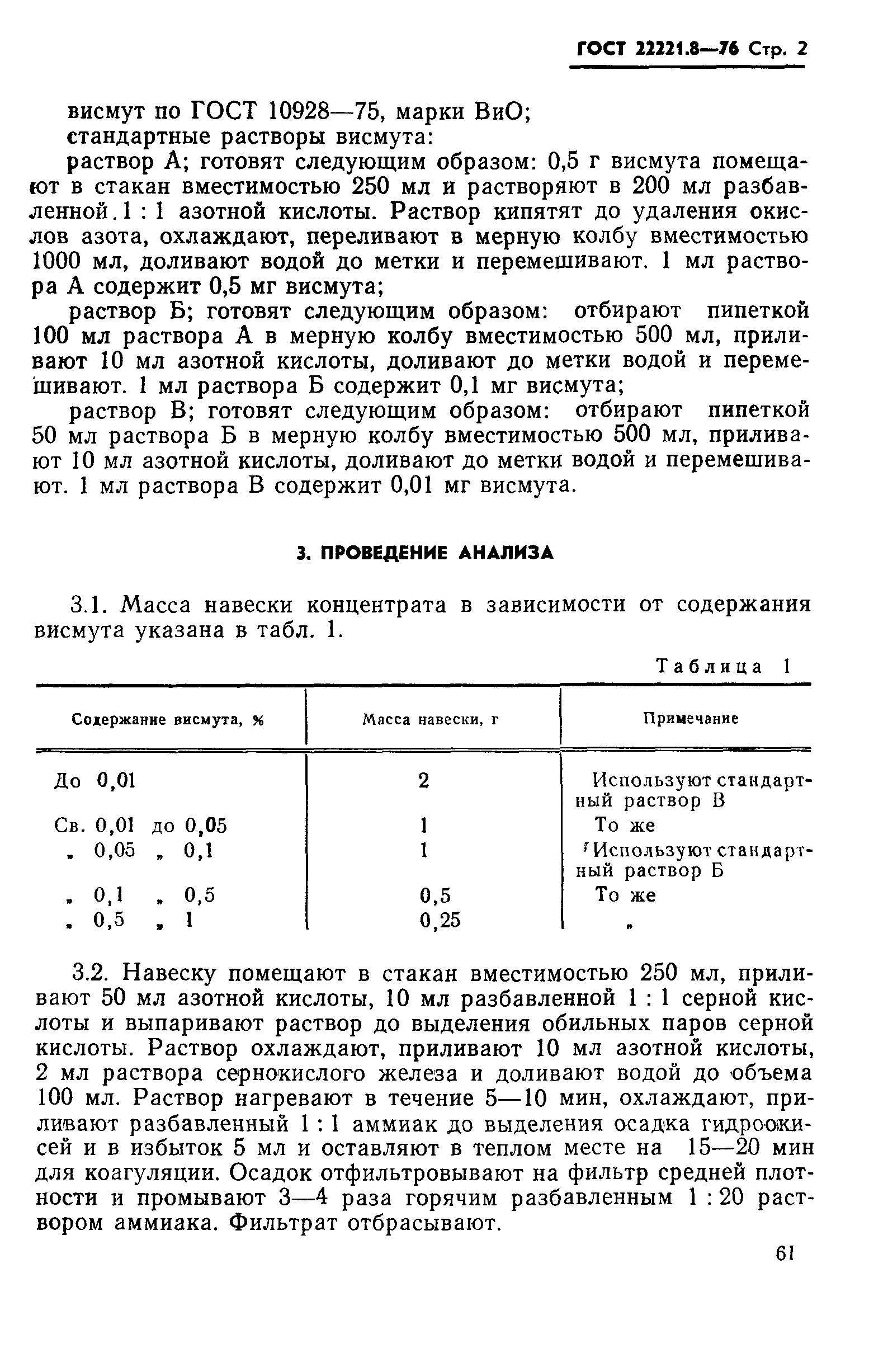 ГОСТ 22221.8-76