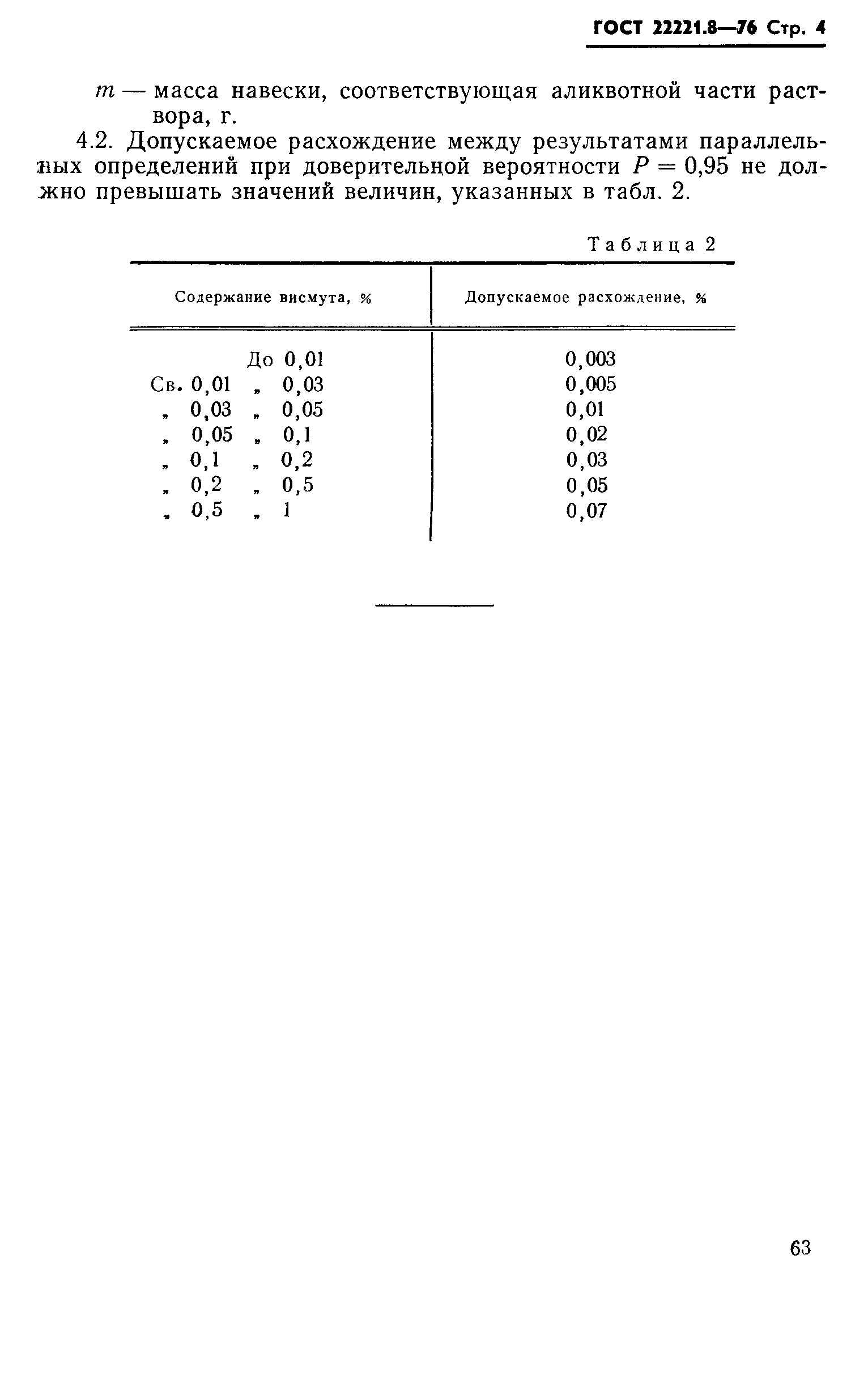 ГОСТ 22221.8-76