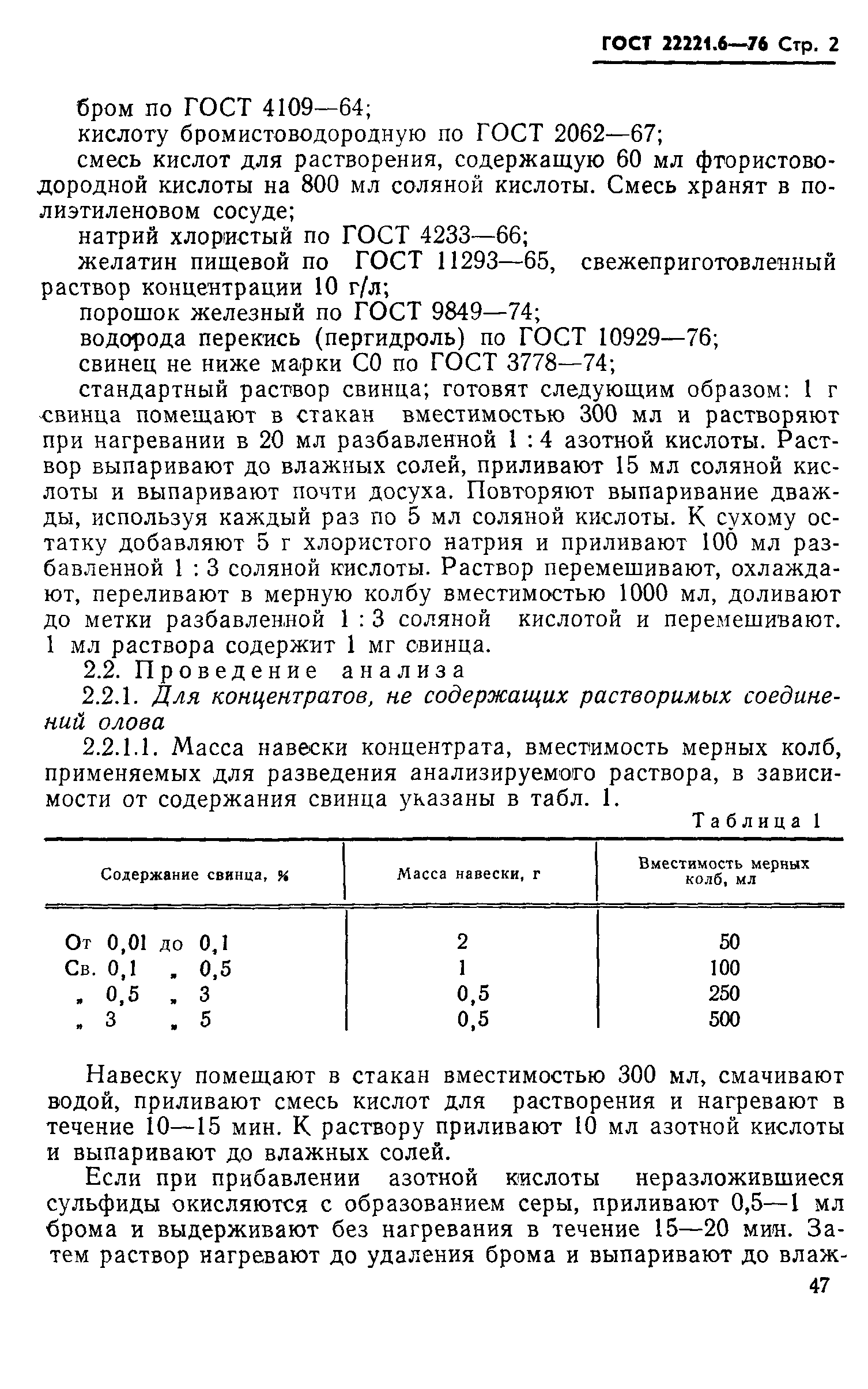ГОСТ 22221.6-76