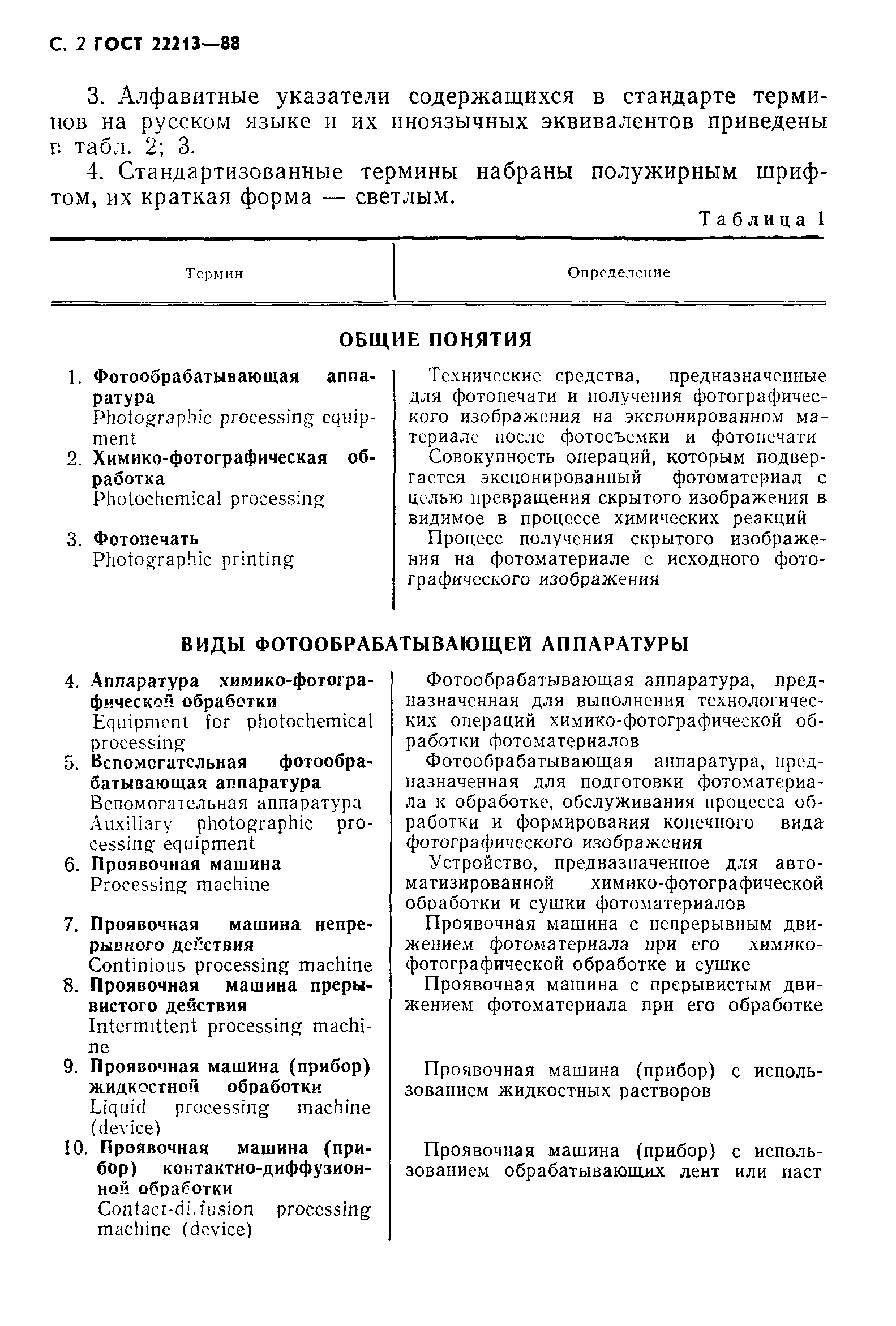 ГОСТ 22213-88